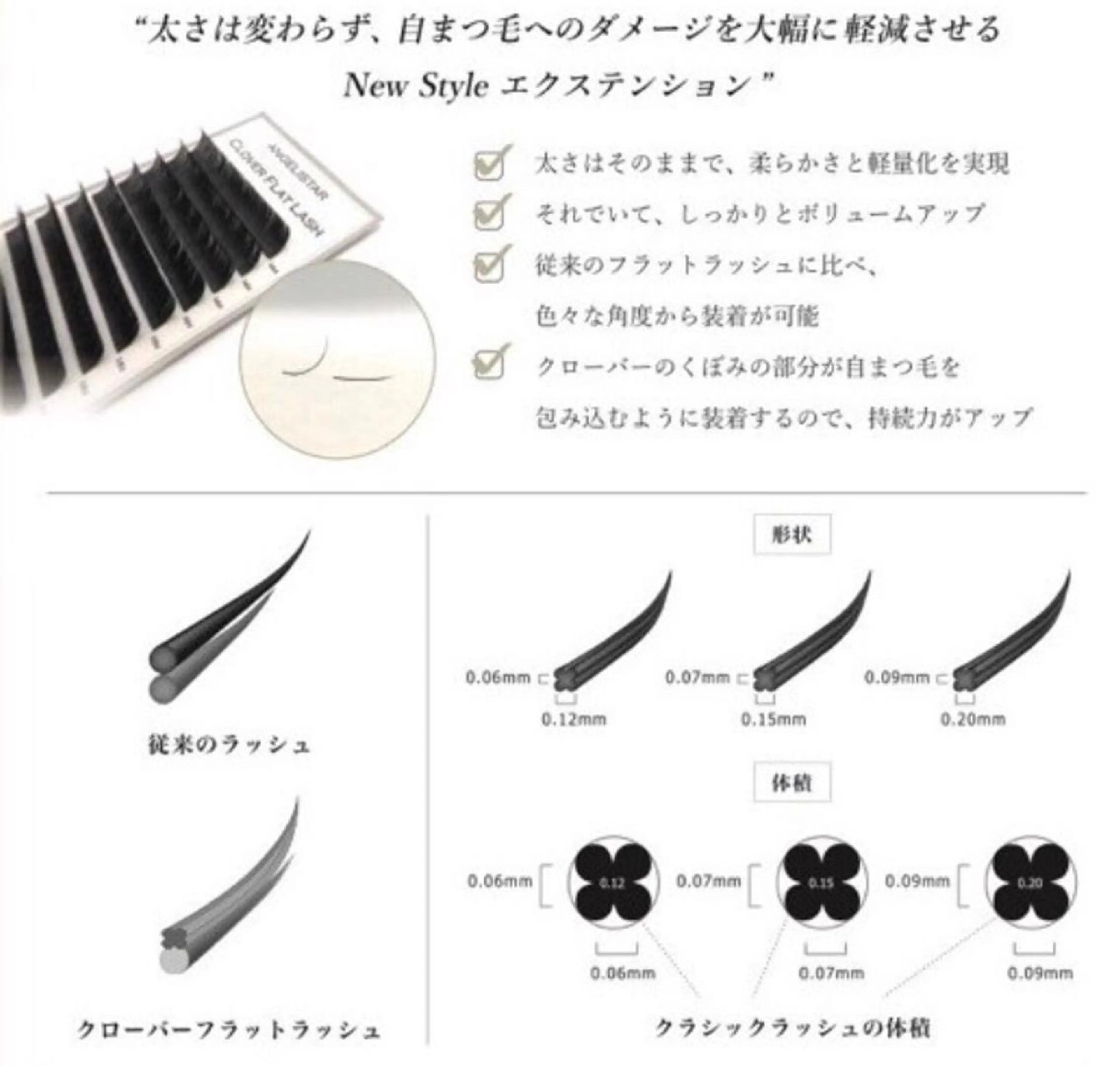 マツエク・マツパ フラットラッシュ 目黒　SOL （ソル）のマツエク・マツパデザイン