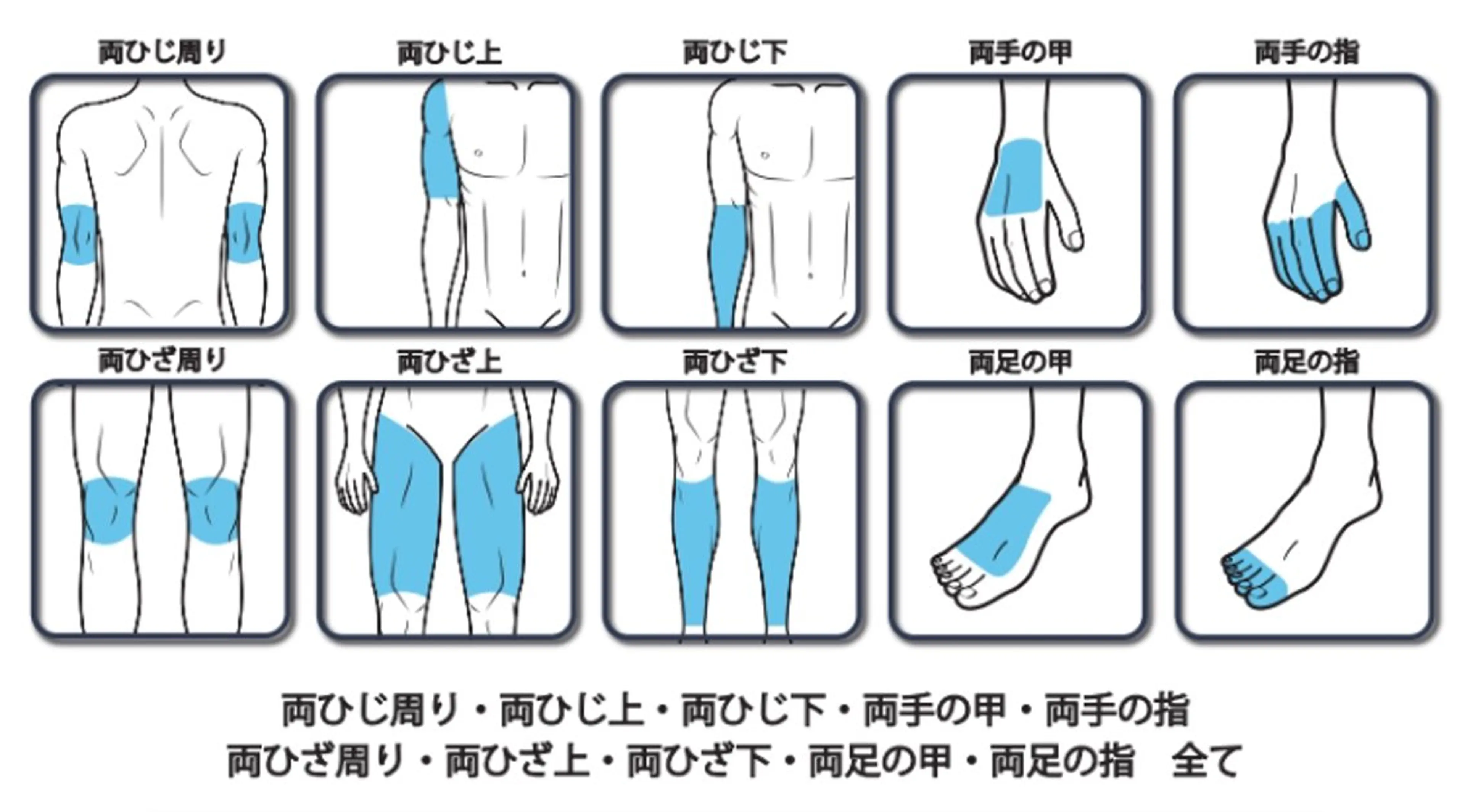 脚+腕全体脱毛の写真