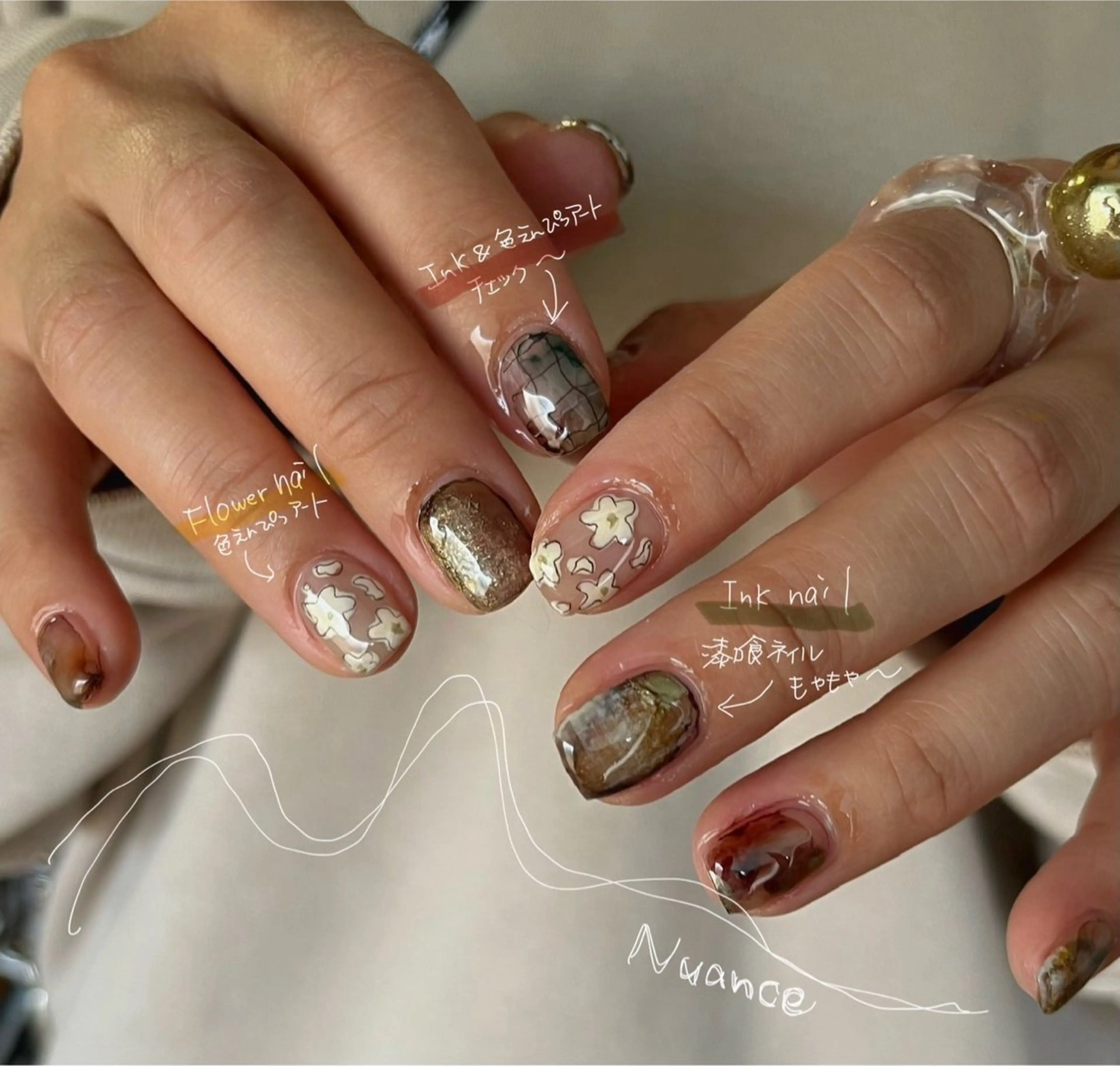 ネイル Bronze  Ship ＊relaxation saron＊所属・S a k iのその他イメージ