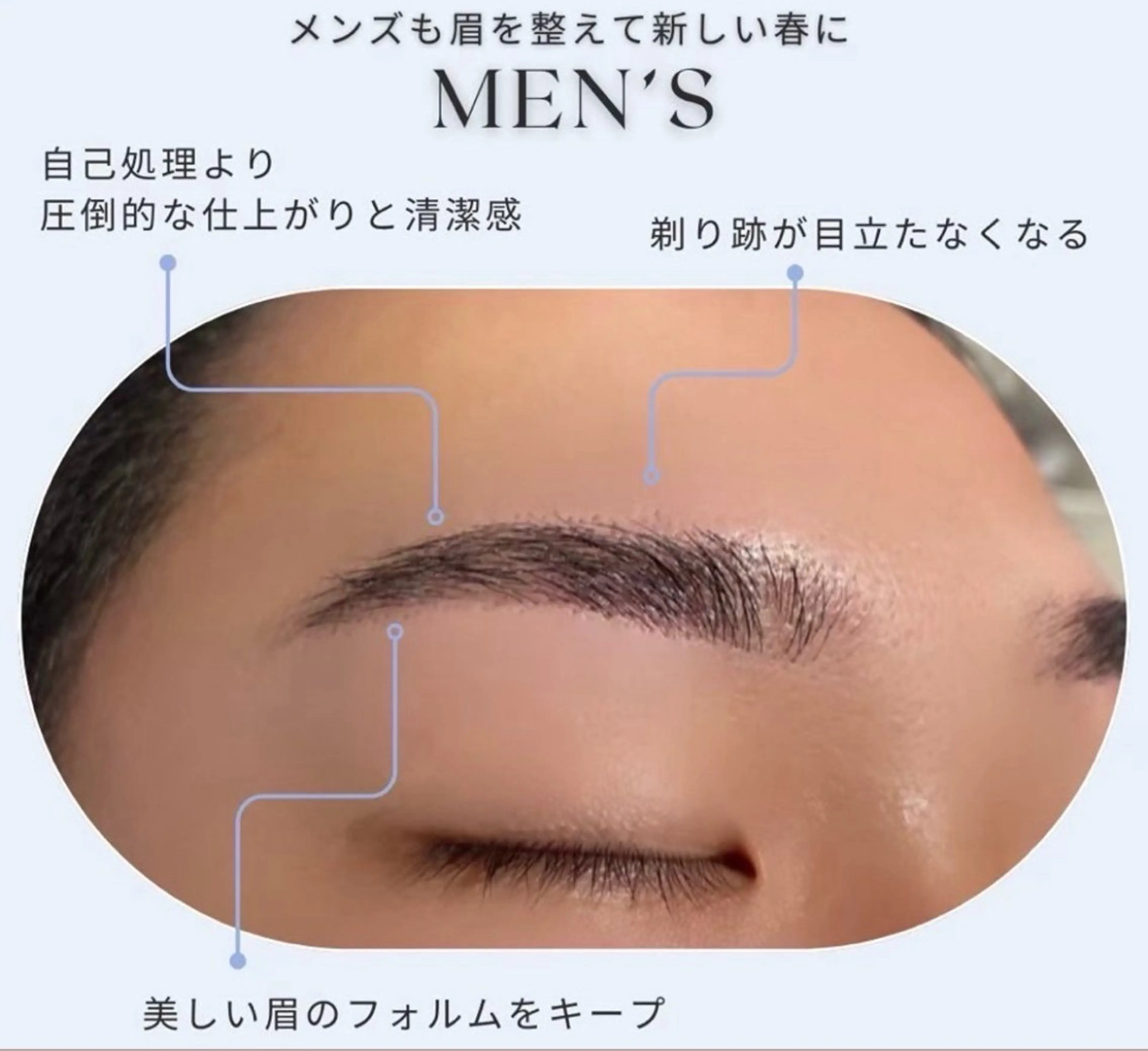 メンズ眉wax😯 眉毛ワックス/眉毛カットの写真