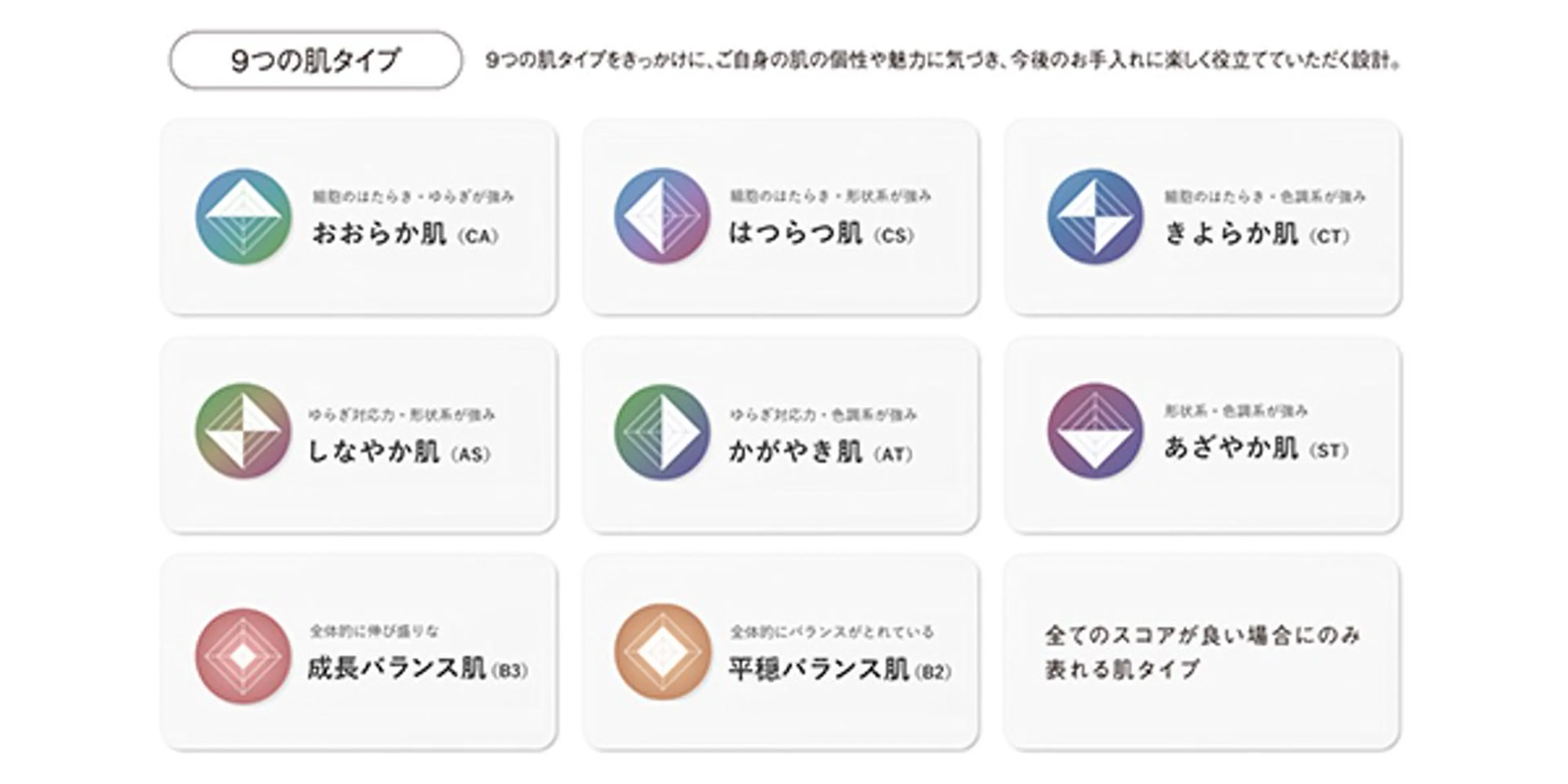 POLA有松駅前店 池上のエステ・リラクイメージ