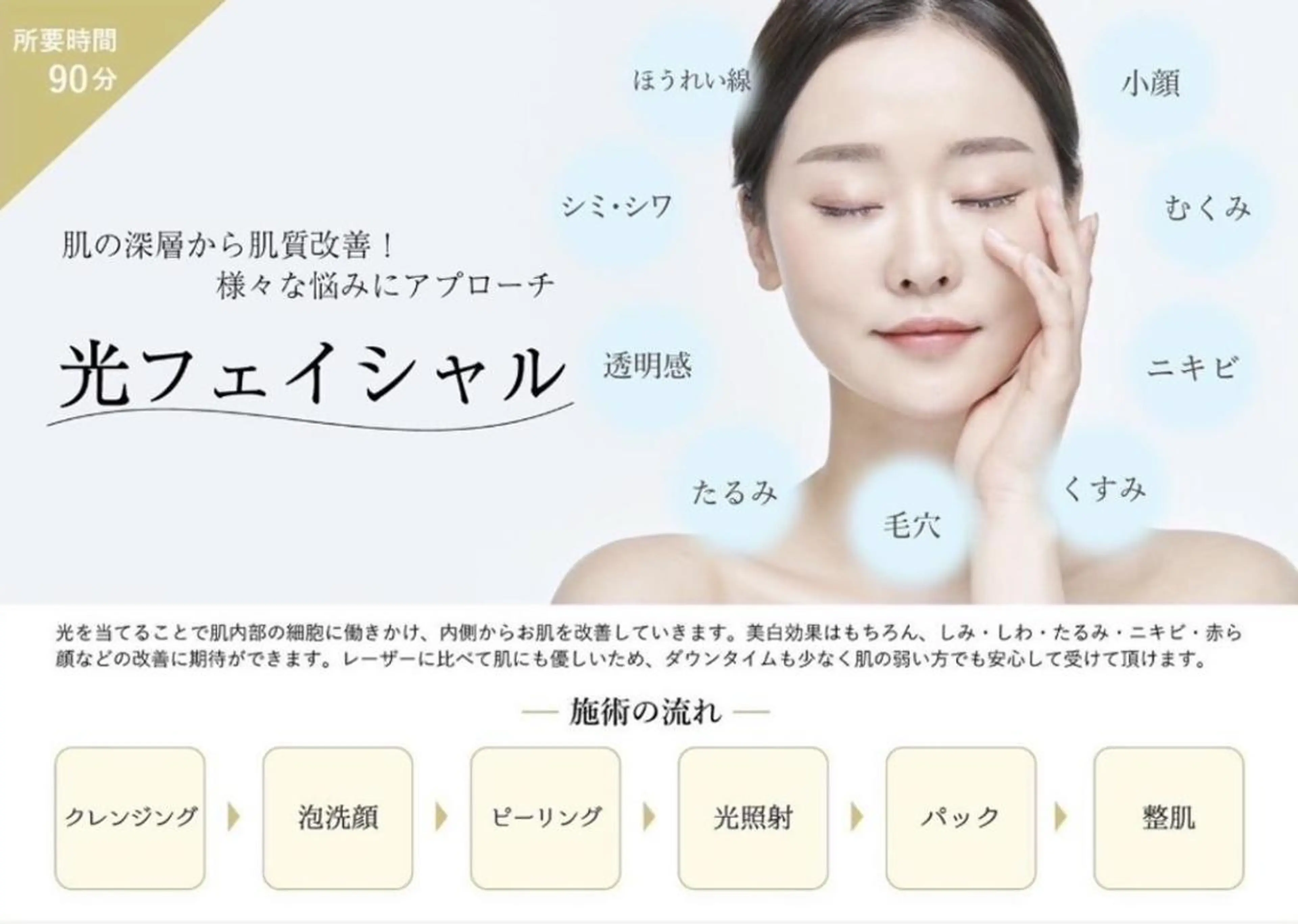 エステ RinRin  富士店のエステ・リラクイメージ