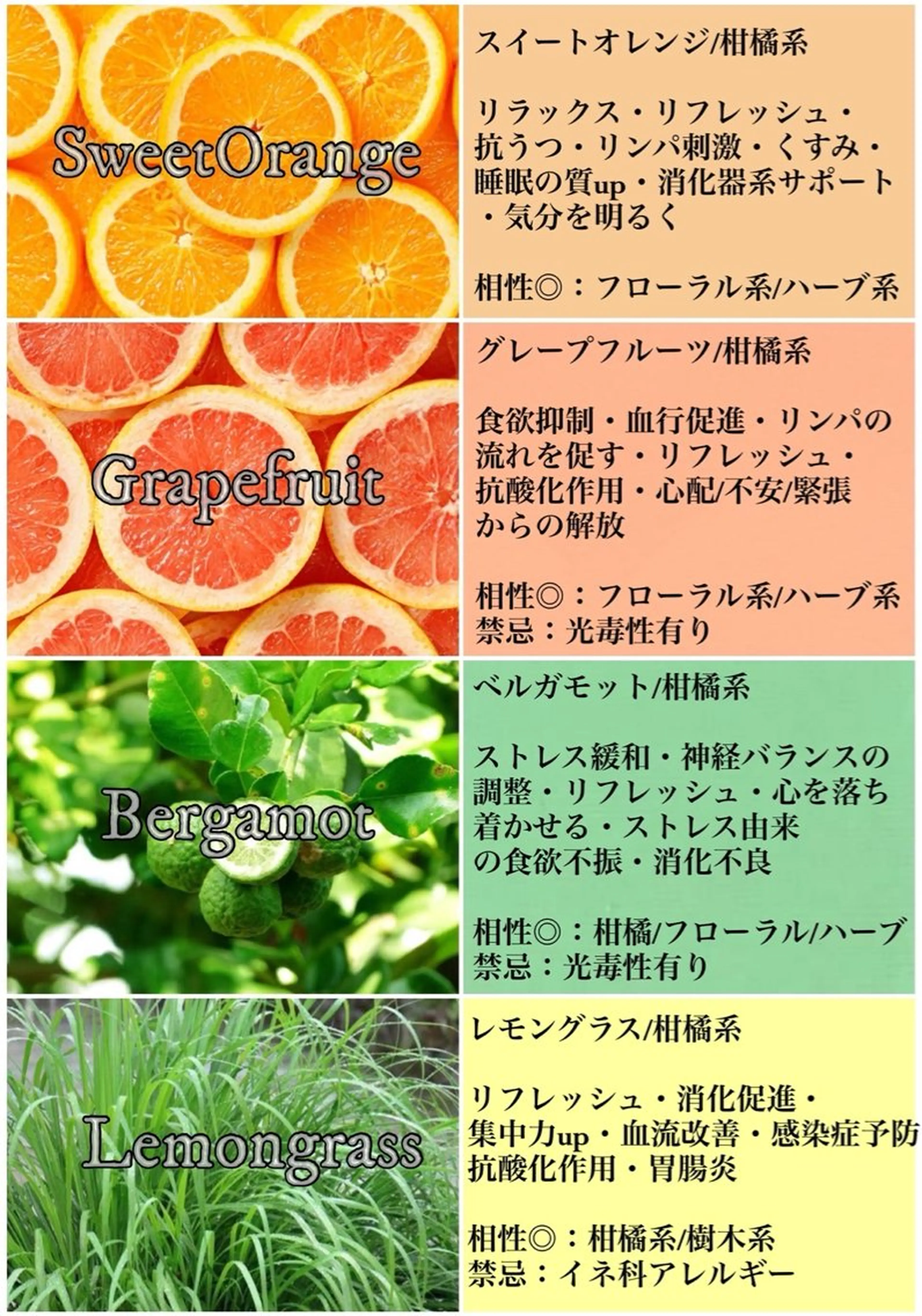 近藤 由美のエステ・リラクイメージ