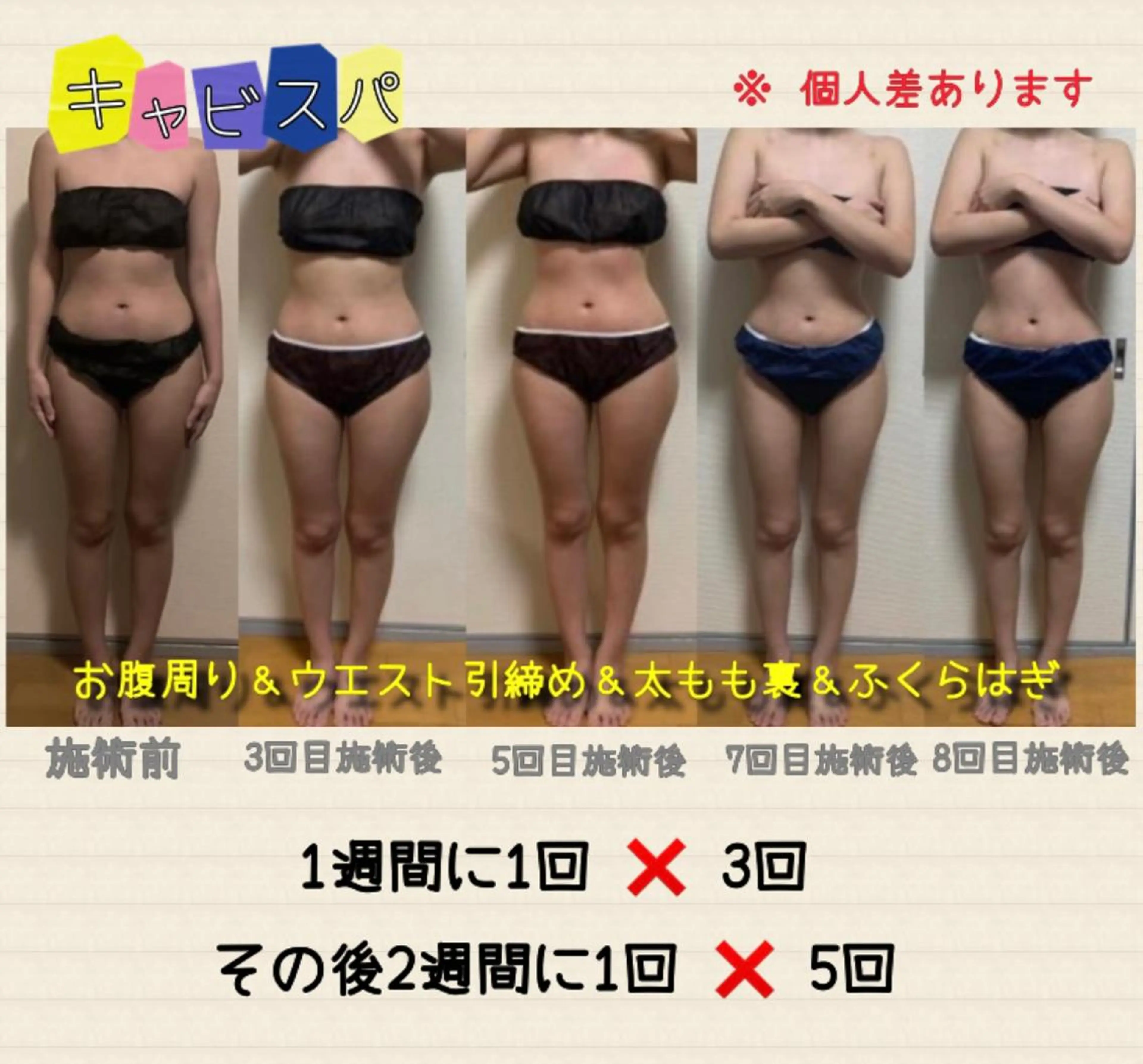 エステ ヴィーナス ビューティーのエステ・リラクイメージ