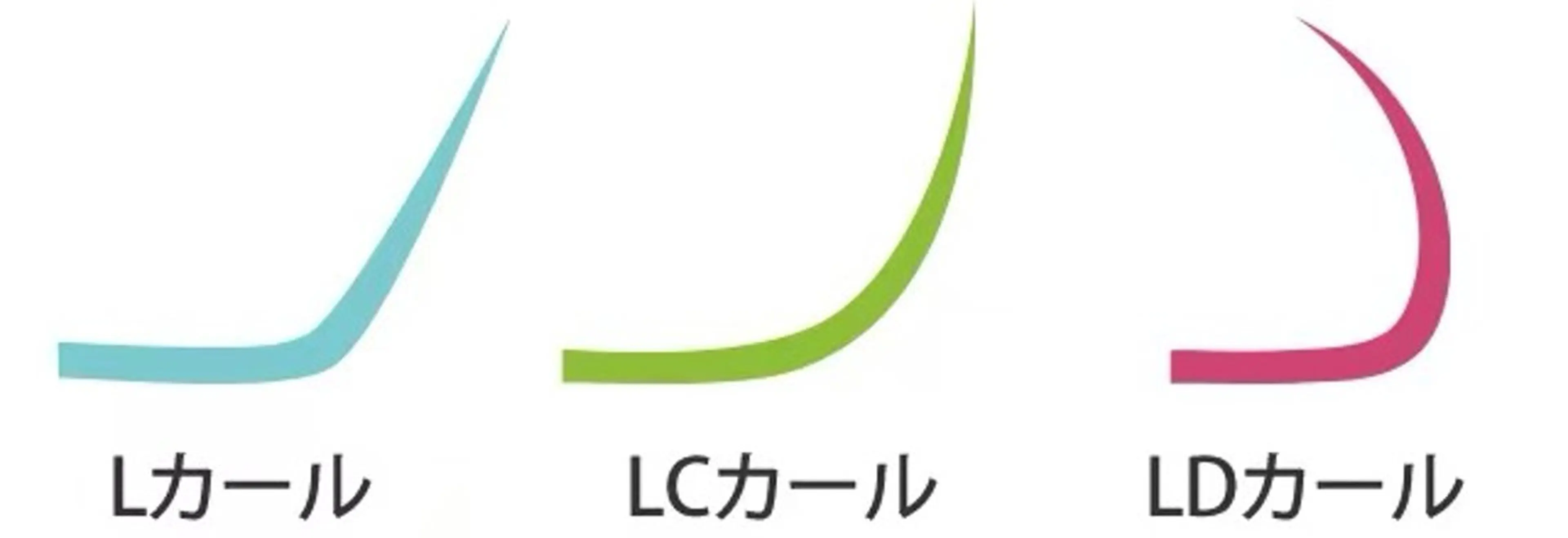 【オフ＆コーティング付】最強持続カレカールラッシュ上★100本¥4800の写真