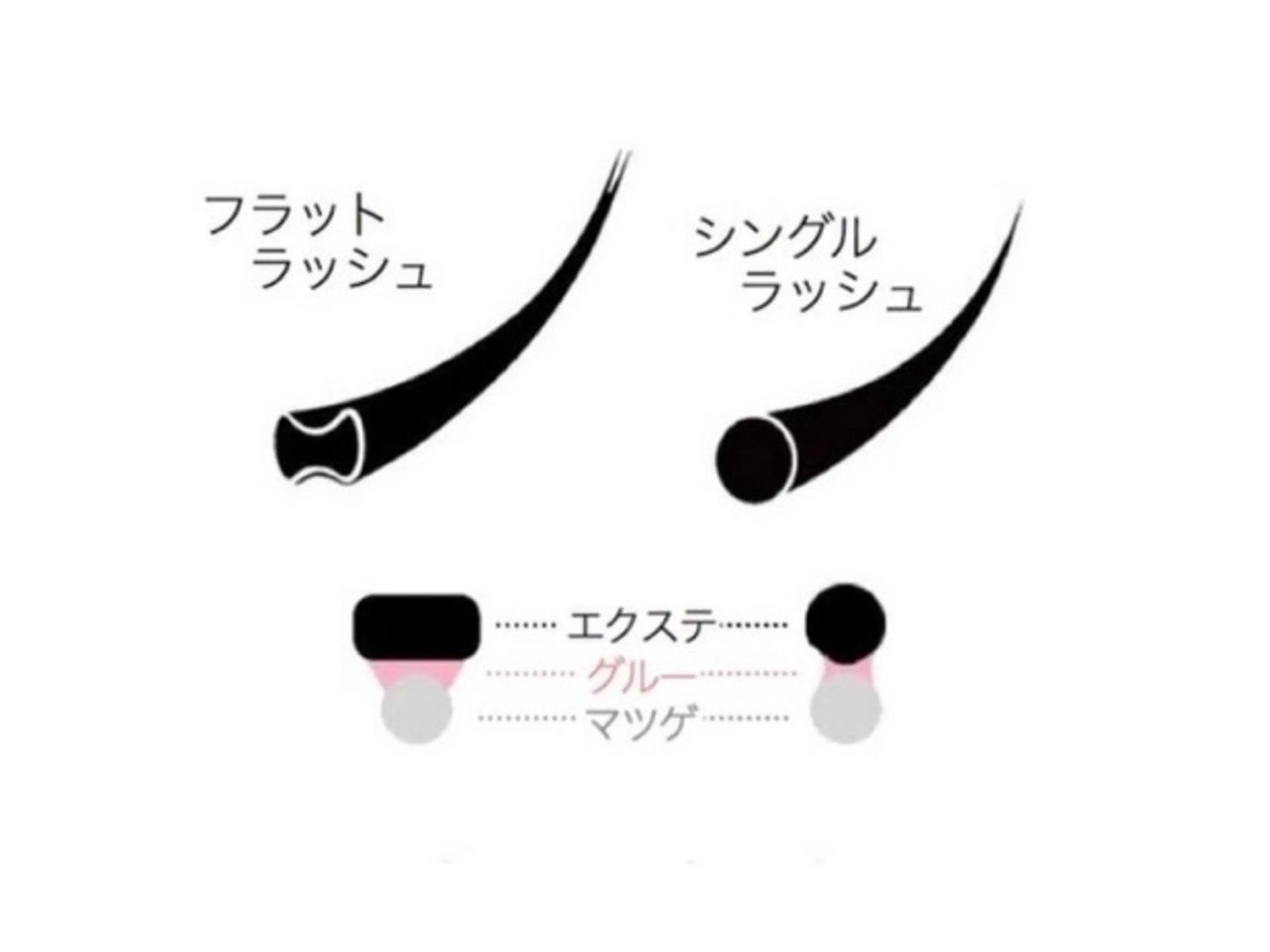 マツエク・マツパ フラットラッシュ L·ヒヒ アイラッシュのマツエク・マツパデザイン