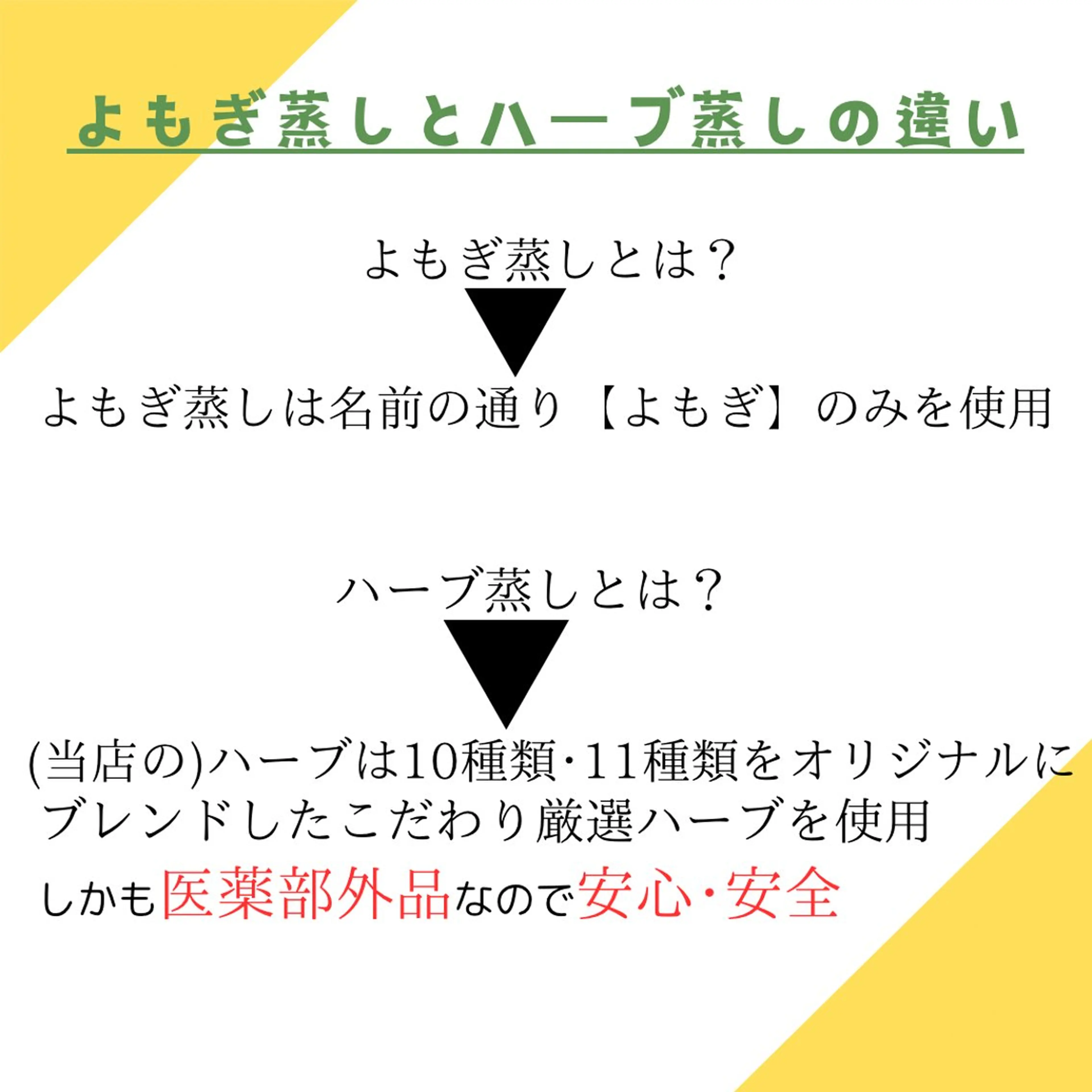 エステ リラク ヨサパークコウ-煌-所属・YOSAPARKコウ ヨサパークコウのエステ・リラクイメージ