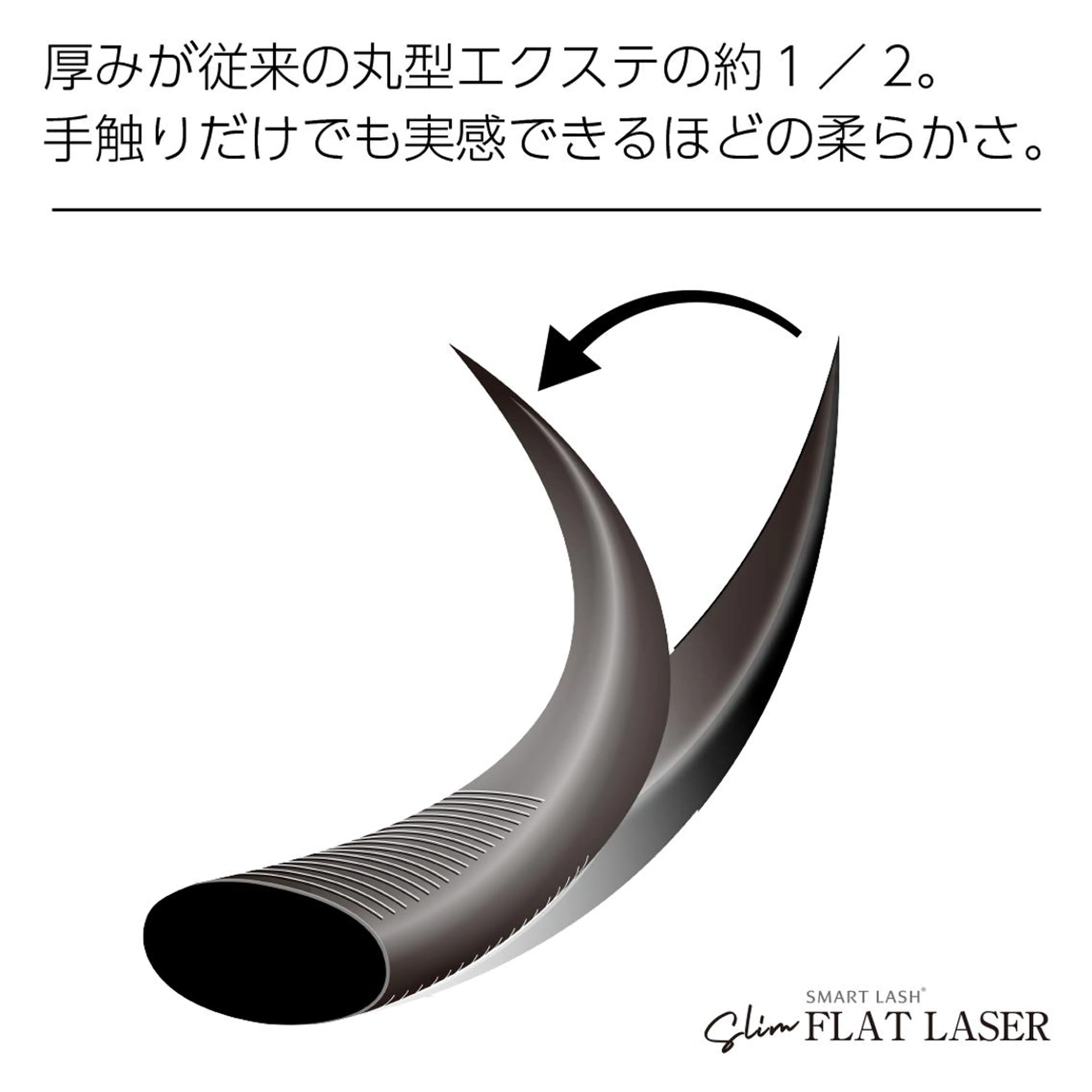 【フラットラッシュorボリュームラッシュ】60分コース(80本or80束まで)の写真