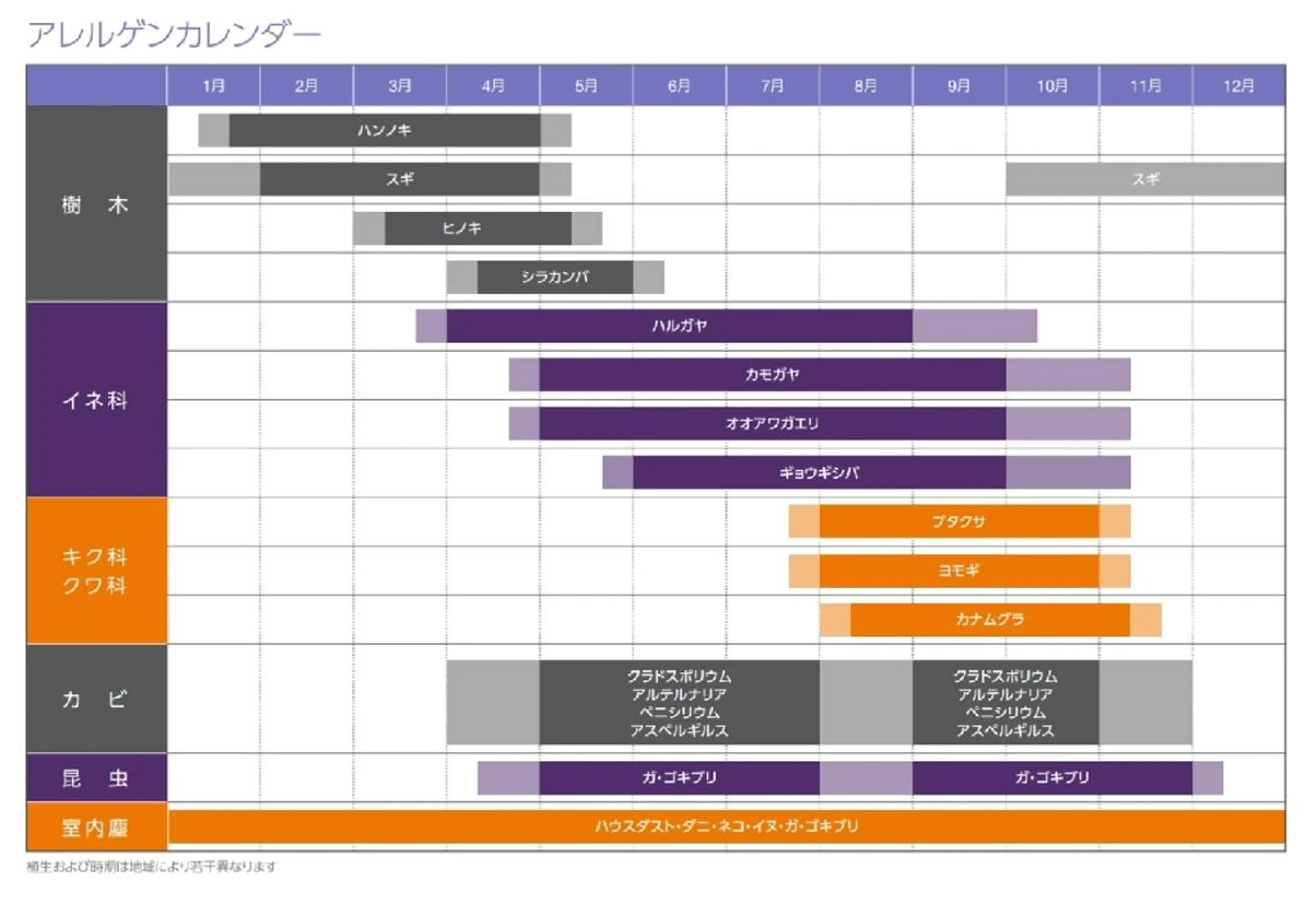 その他 鍼灸・整体・美容鍼  ハリエのエステ・リラクイメージ