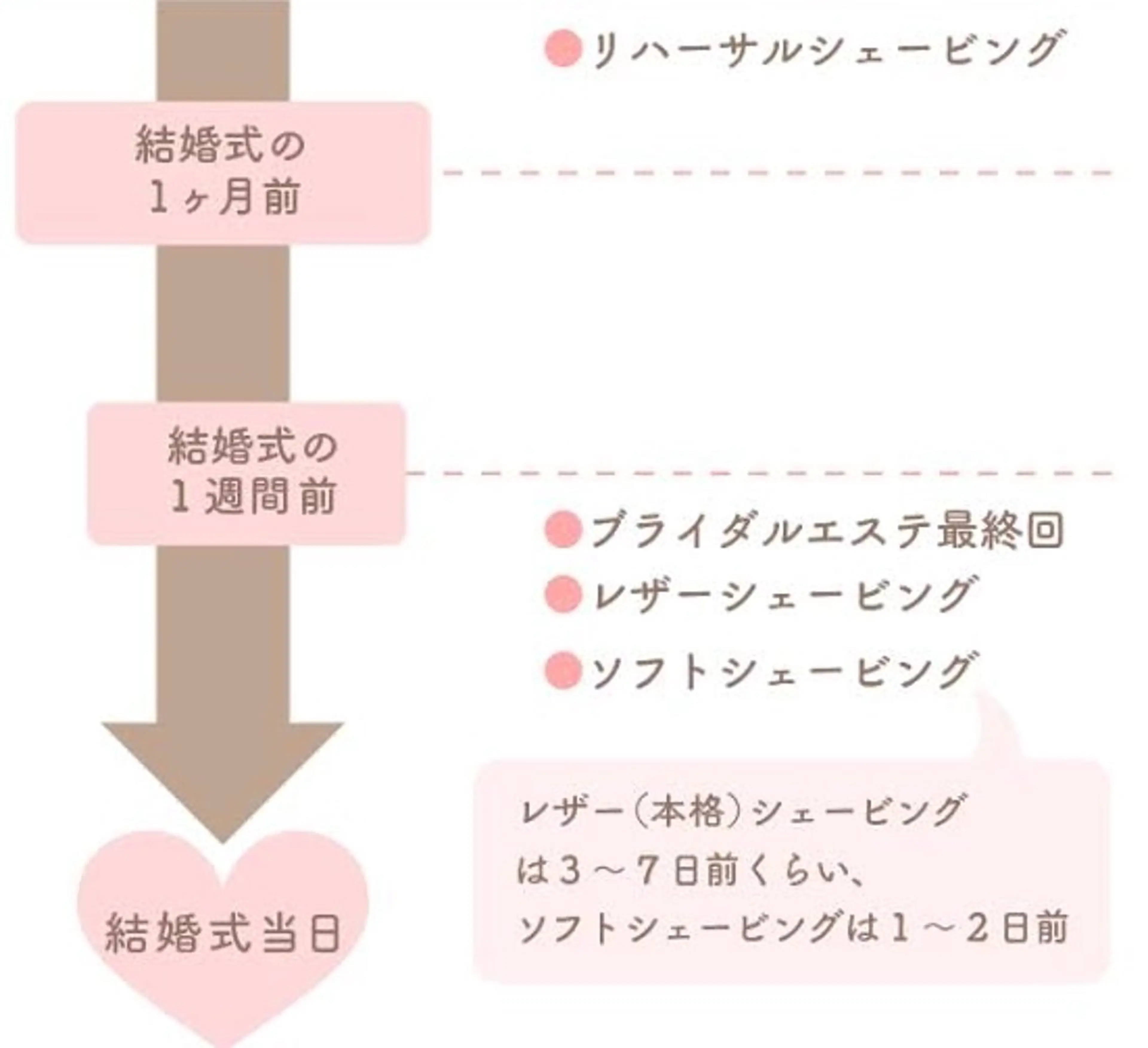 ヘアーサロンうちい所属・u. marikoのエステ・リラクイメージ
