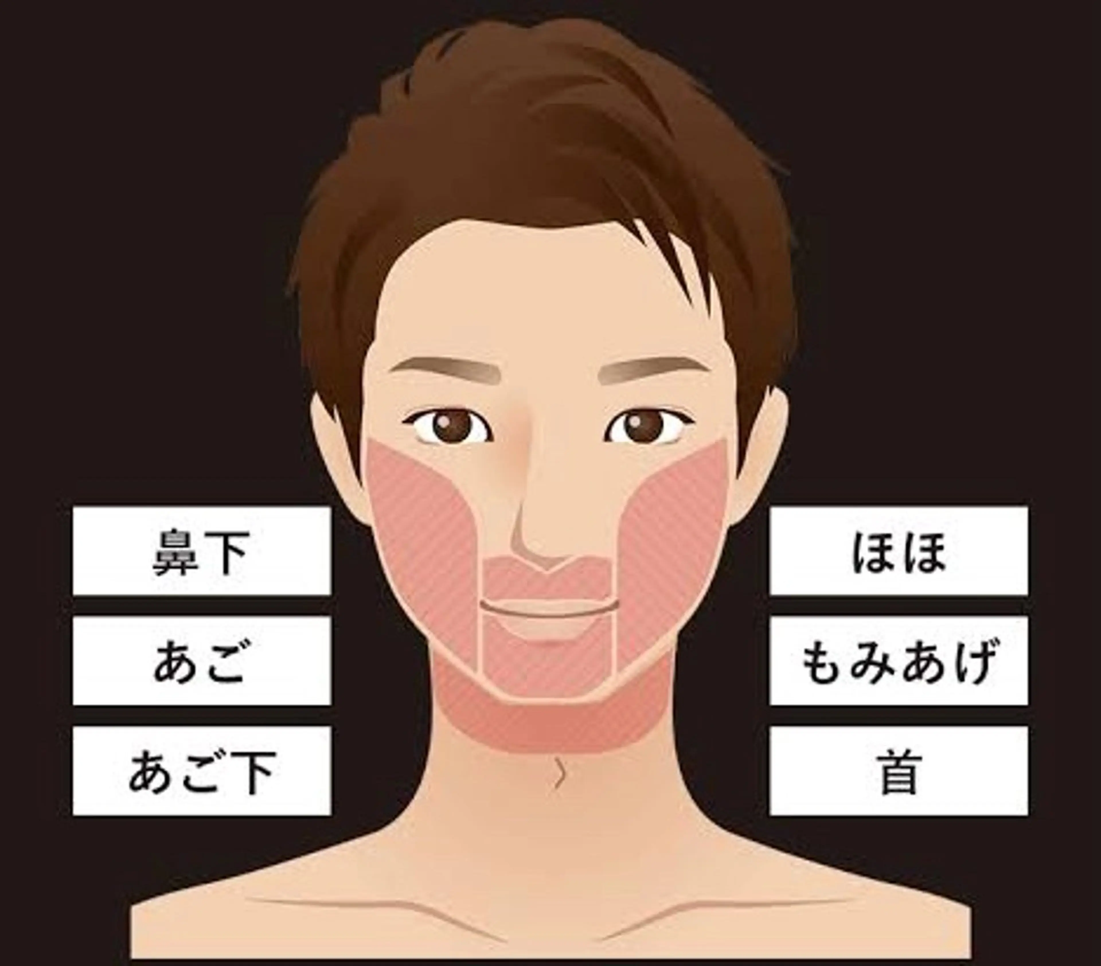 【口コミ割/男性専門】1回 ヒゲ脱毛💆※パック・ヘッドスパ付きの写真