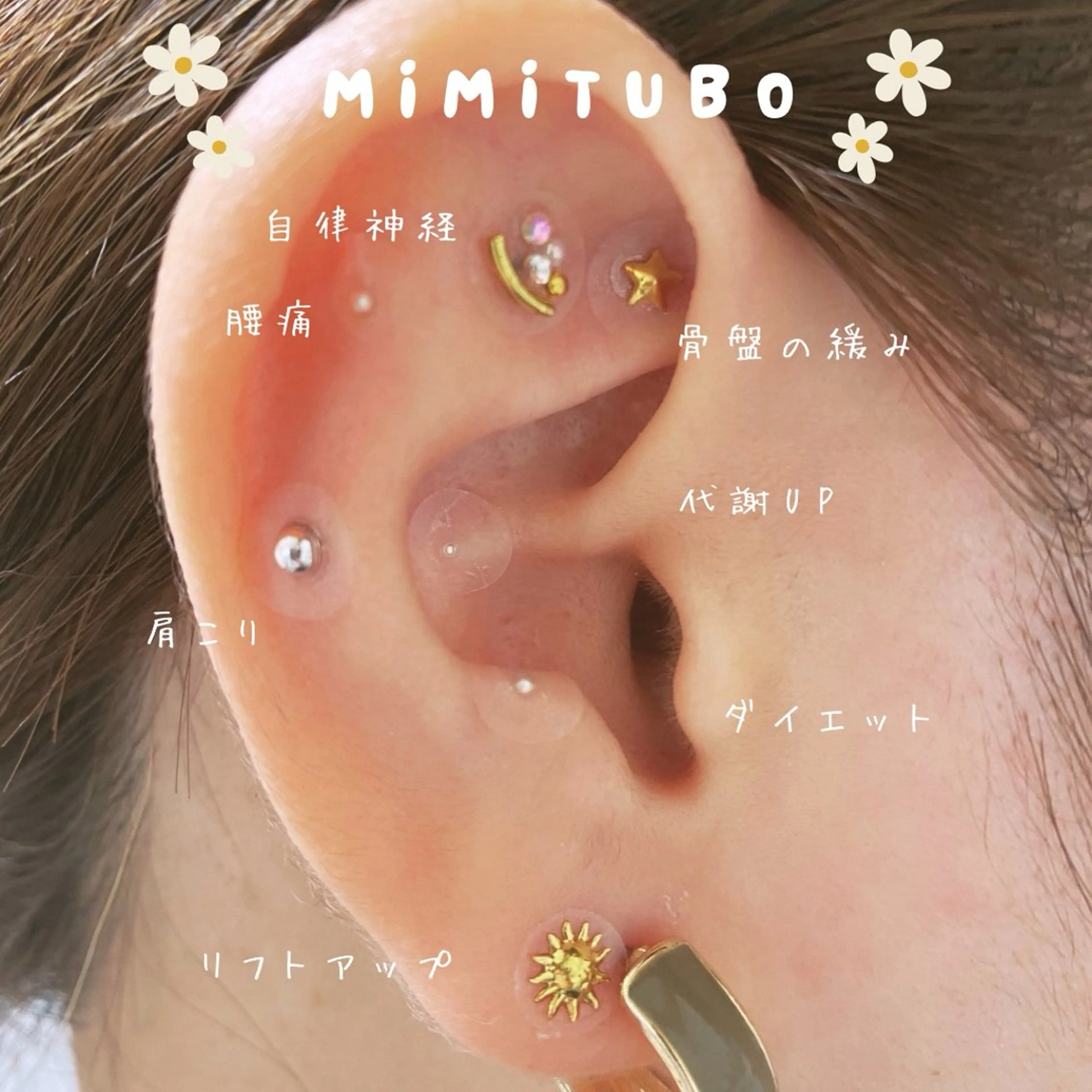 その他 Life＆ Beautifulのエステ・リラクイメージ