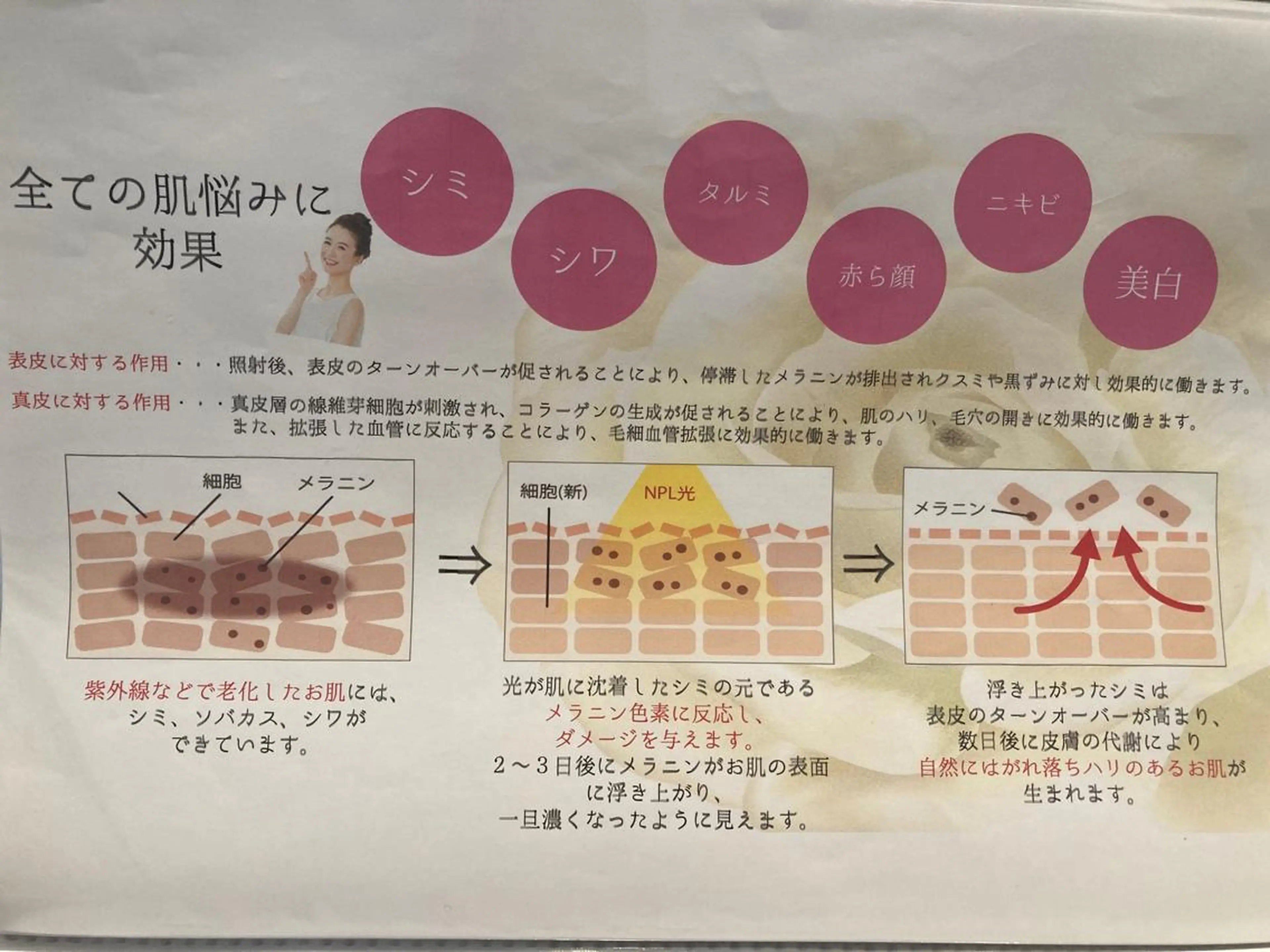 private salon Koo所属・美肌サロン Kooのその他イメージ
