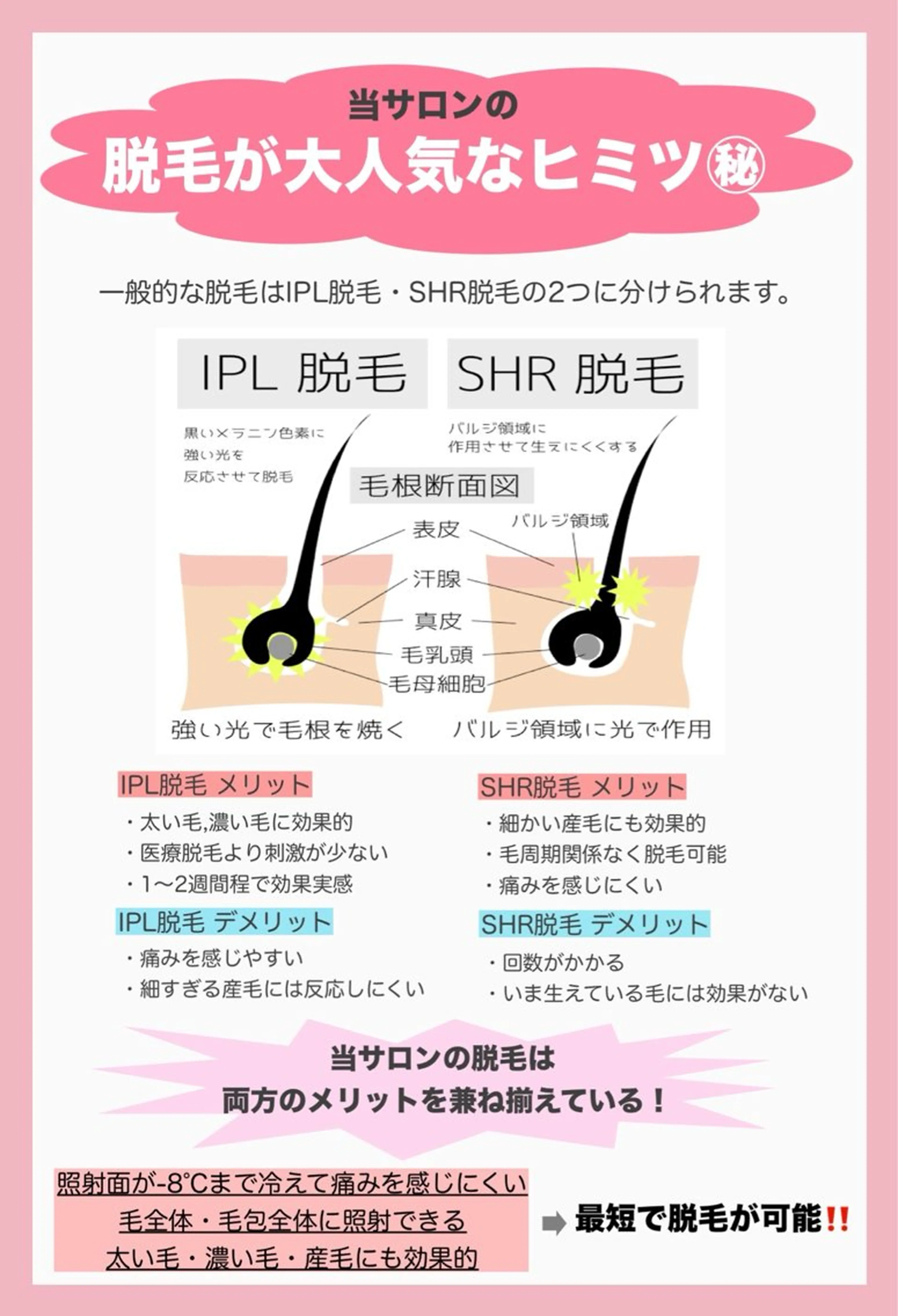 ハーブピーリング専門 muro.のエステ・リラクイメージ