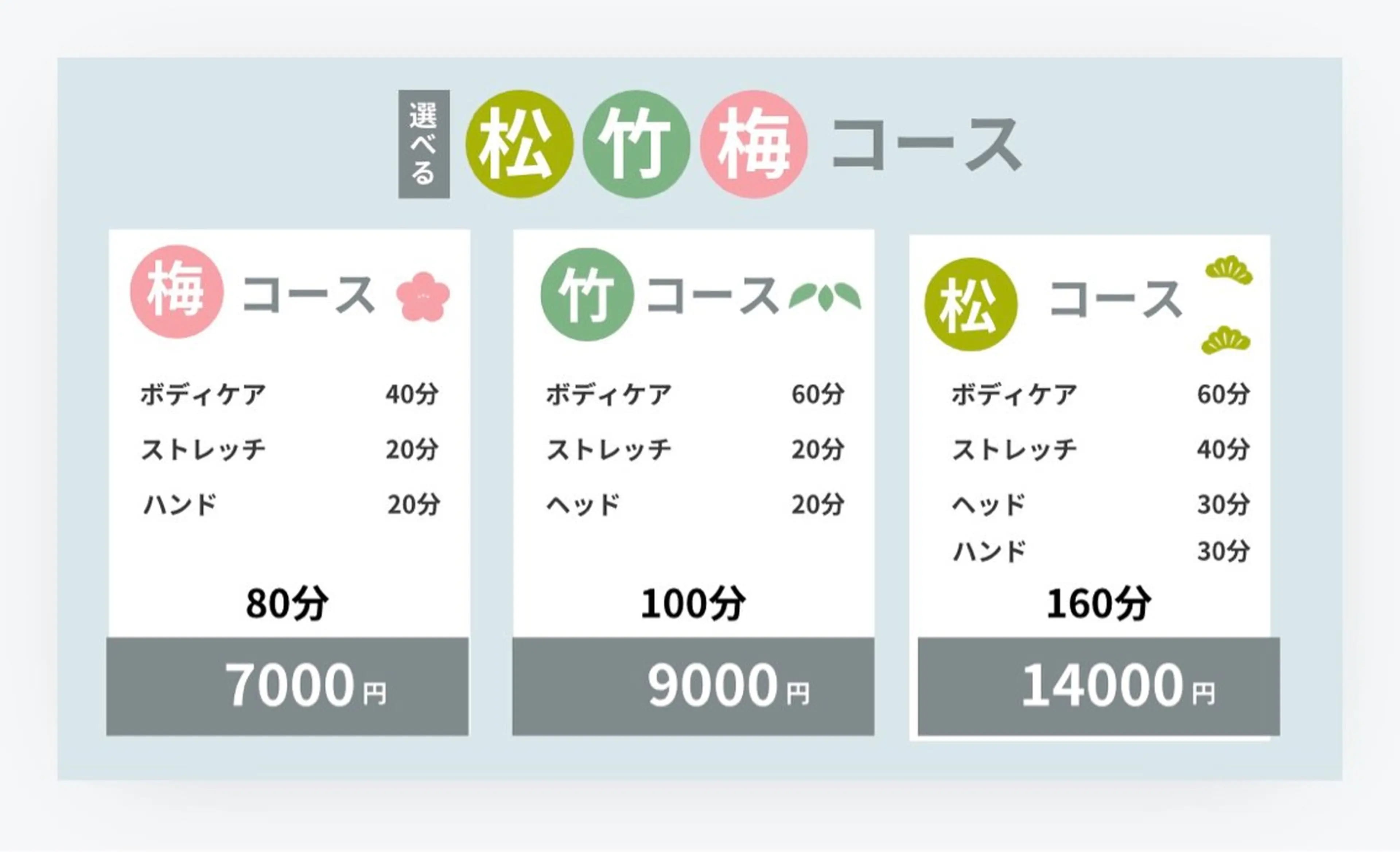 Miina ・Prosperのエステ・リラクイメージ