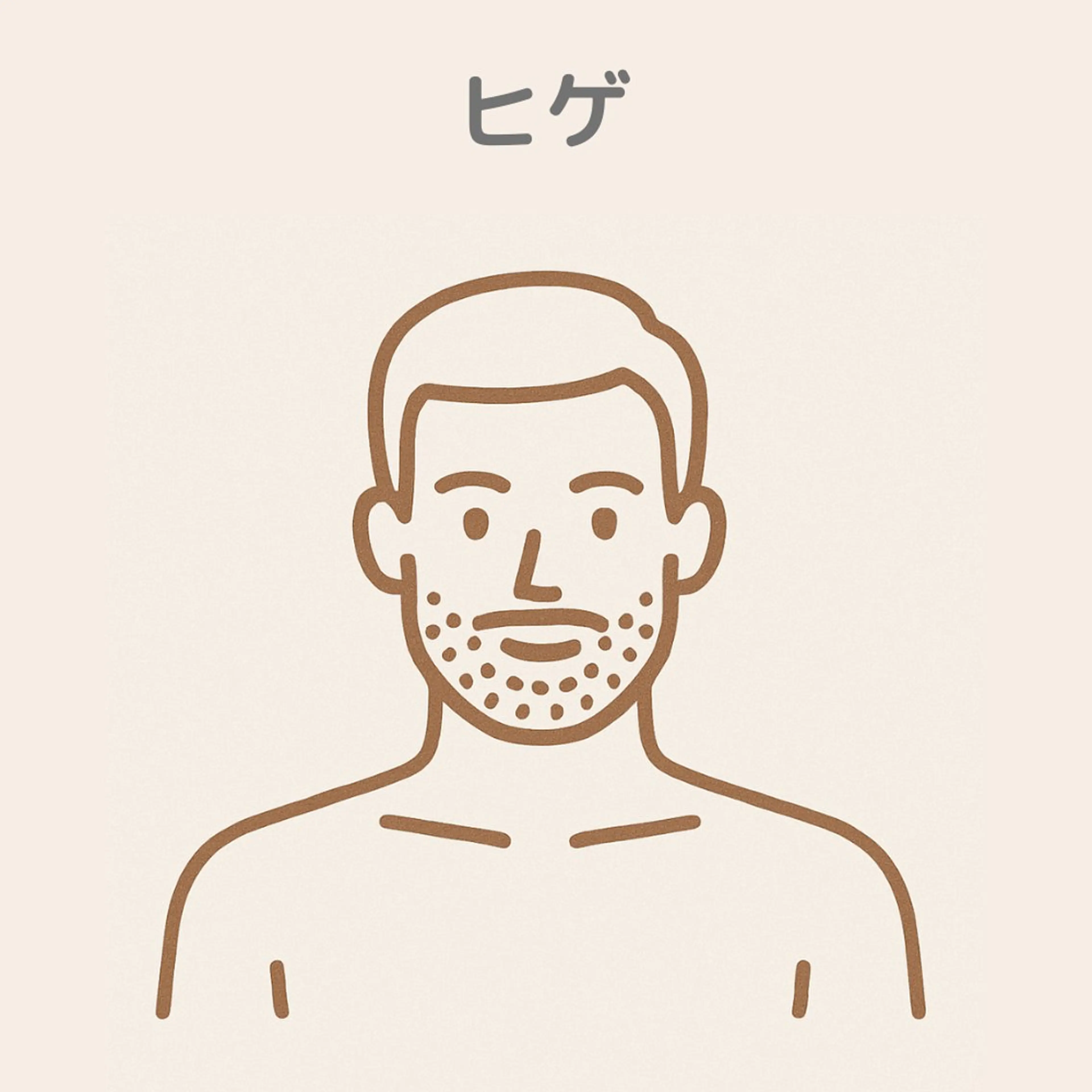 ヒゲ脱毛(顔全体) 男性の1番人気！の写真