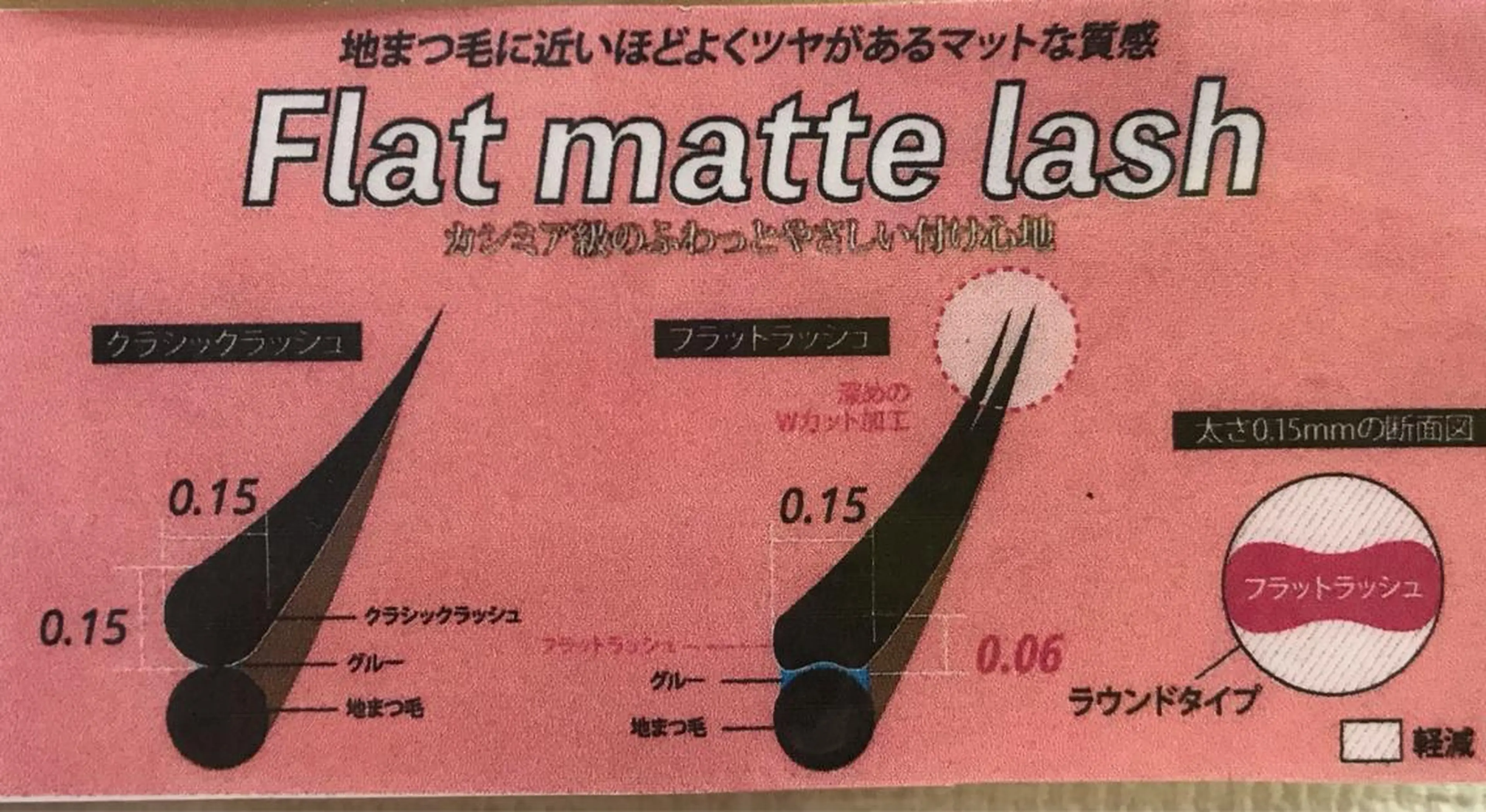 マツエク・マツパ フラットラッシュ glitter 京橋駅徒歩 1分のその他イメージ