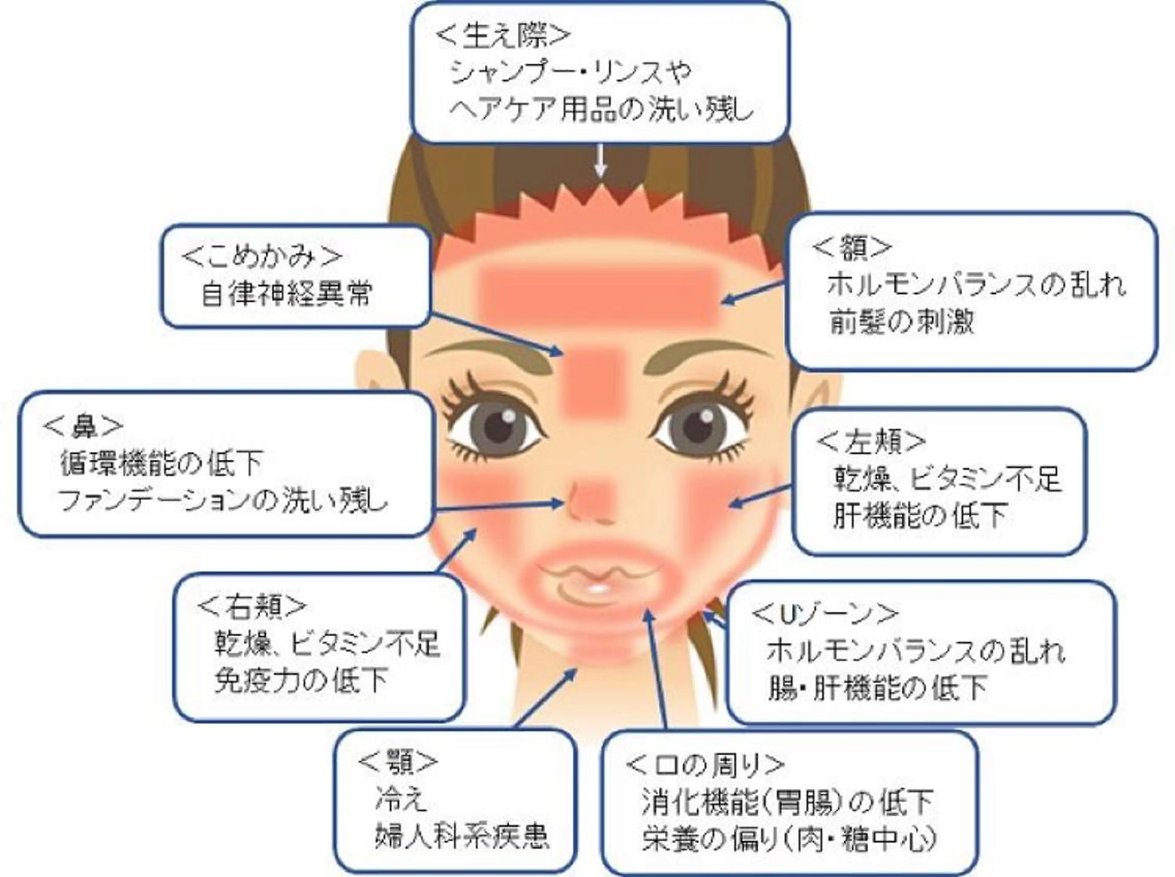 メンズ 脱毛 都度払い脱毛⭐️ 脱毛サロンMIRACのエステ・リラクイメージ