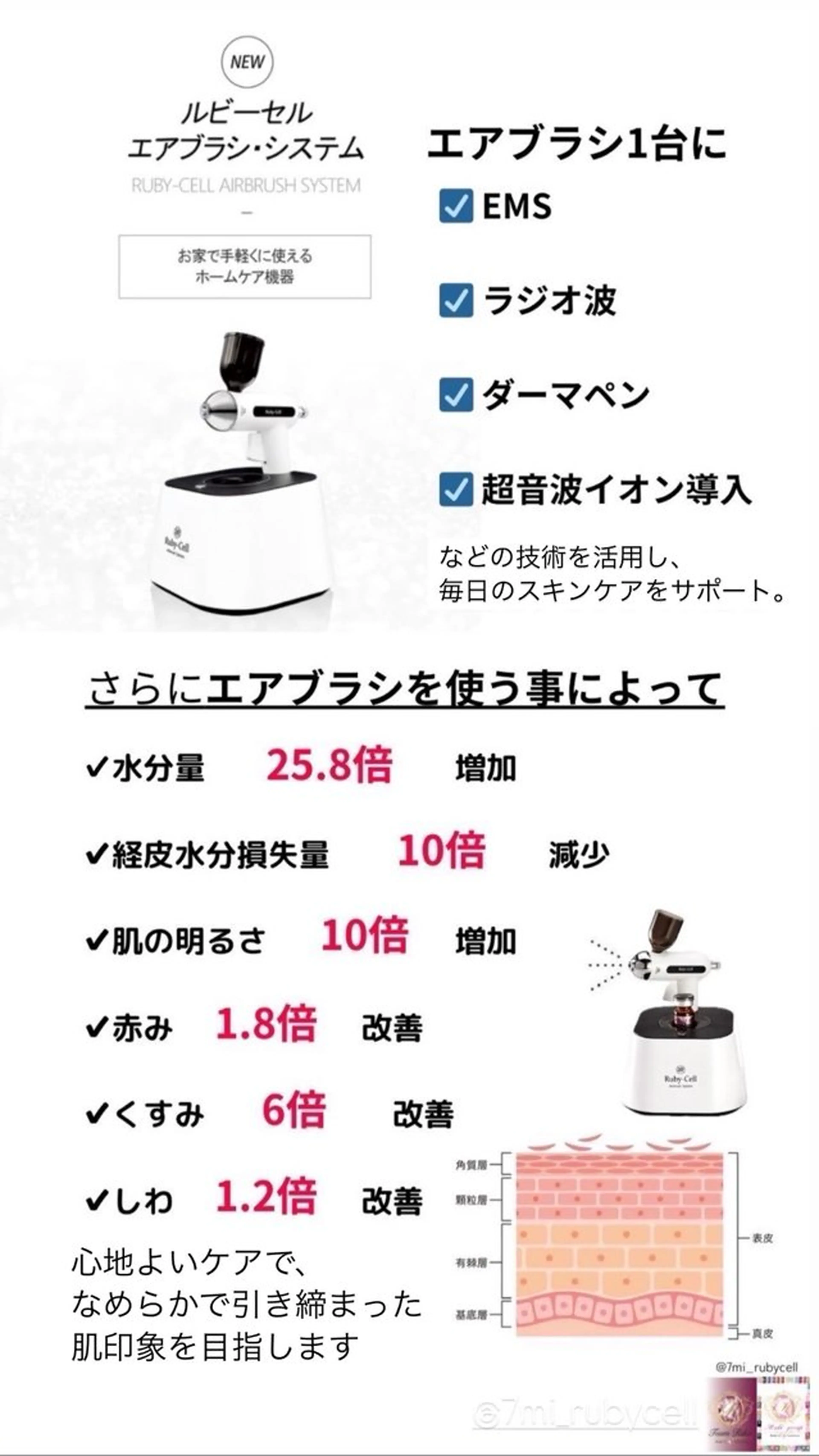 眉毛と韓国肌質改善 サロン　和泉府中のエステ・リラクイメージ