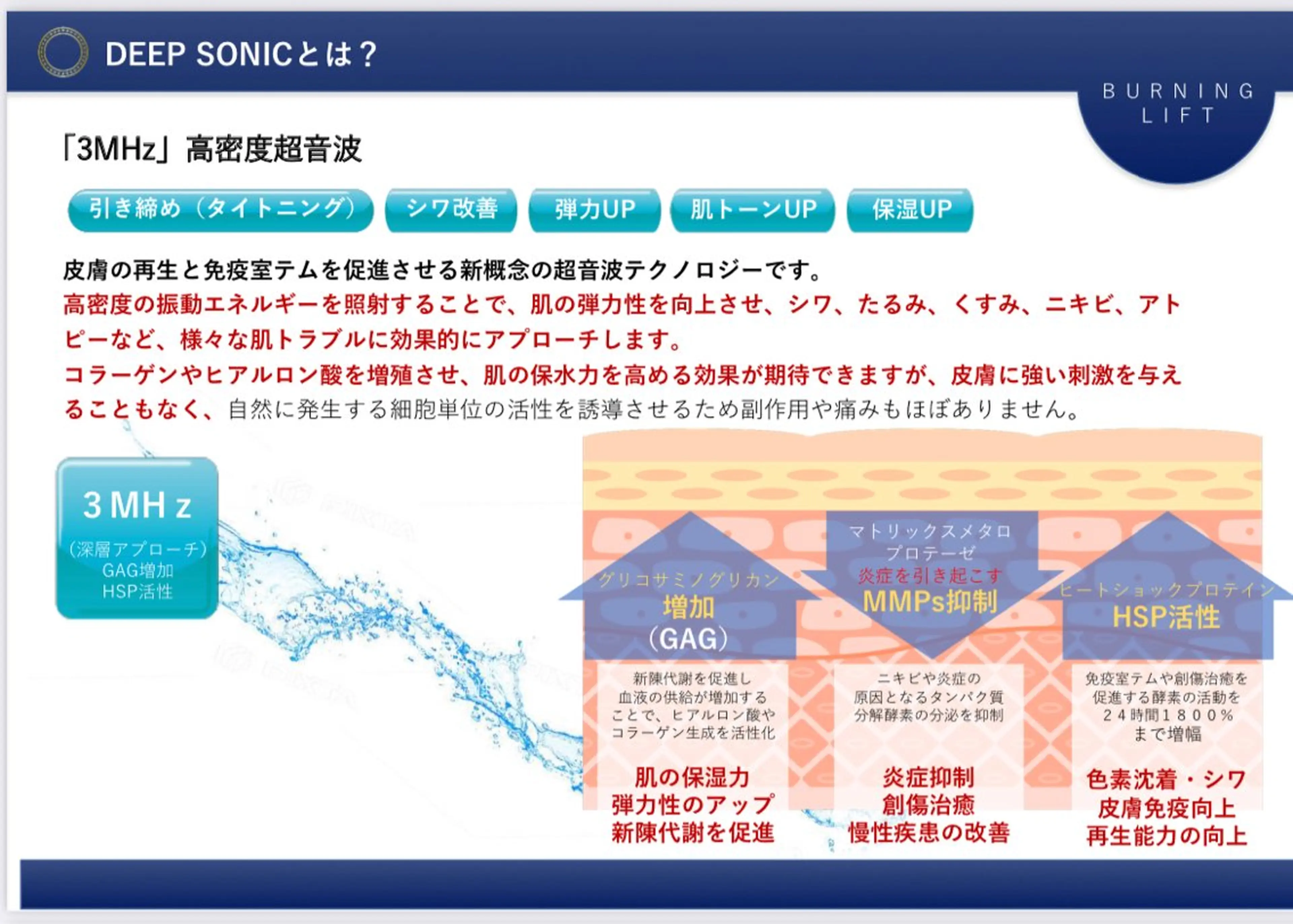 エステ miin所属・新小岩beauty saron miinのエステ・リラクイメージ