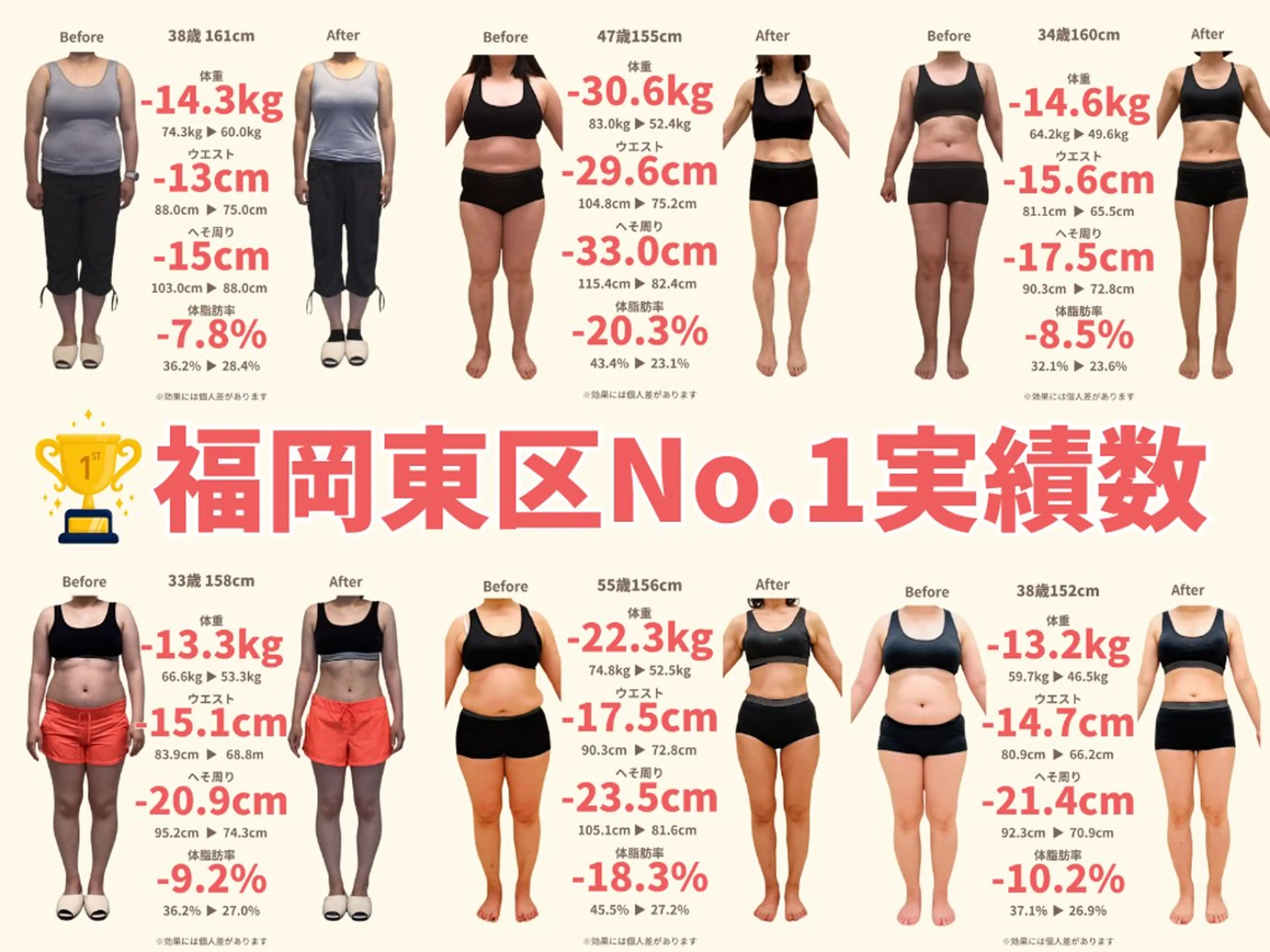 【産後骨盤矯正・痩身ダイエット】ニドム所属・田代 美沙子のエステ・リラクイメージ