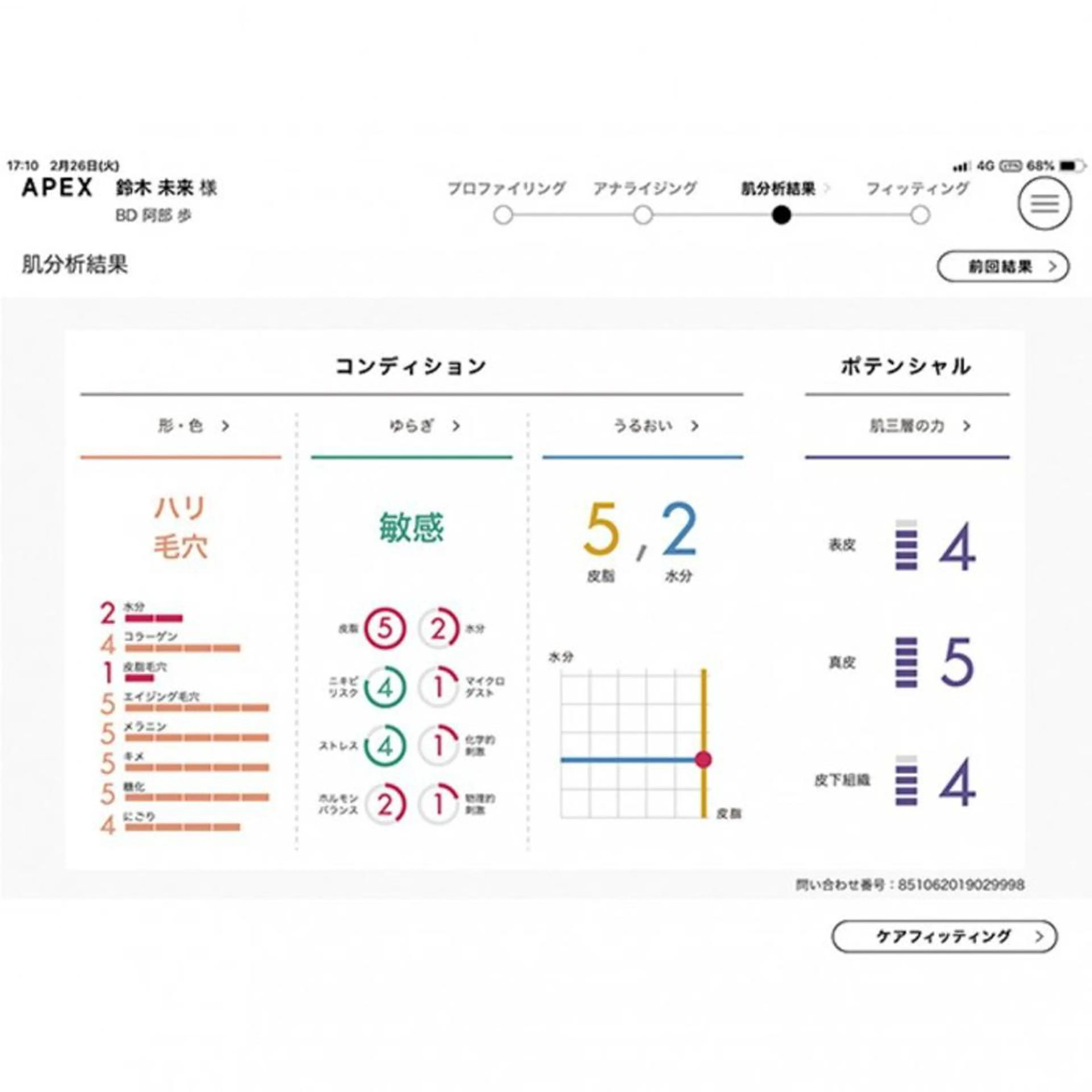 POLA Avan Mu所属・下谷 葵のエステ・リラクイメージ