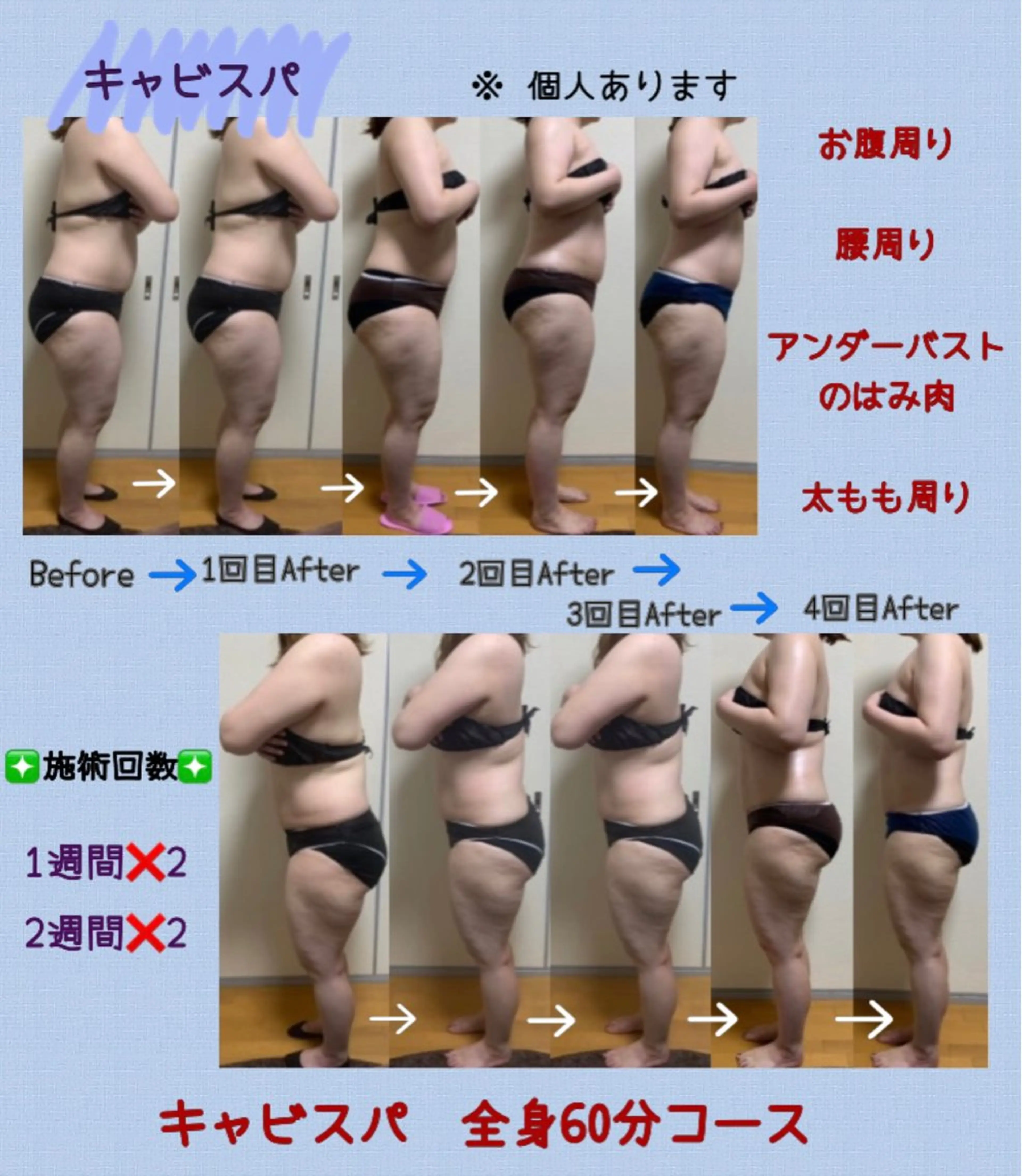 エステ ヴィーナス ビューティーのエステ・リラクイメージ