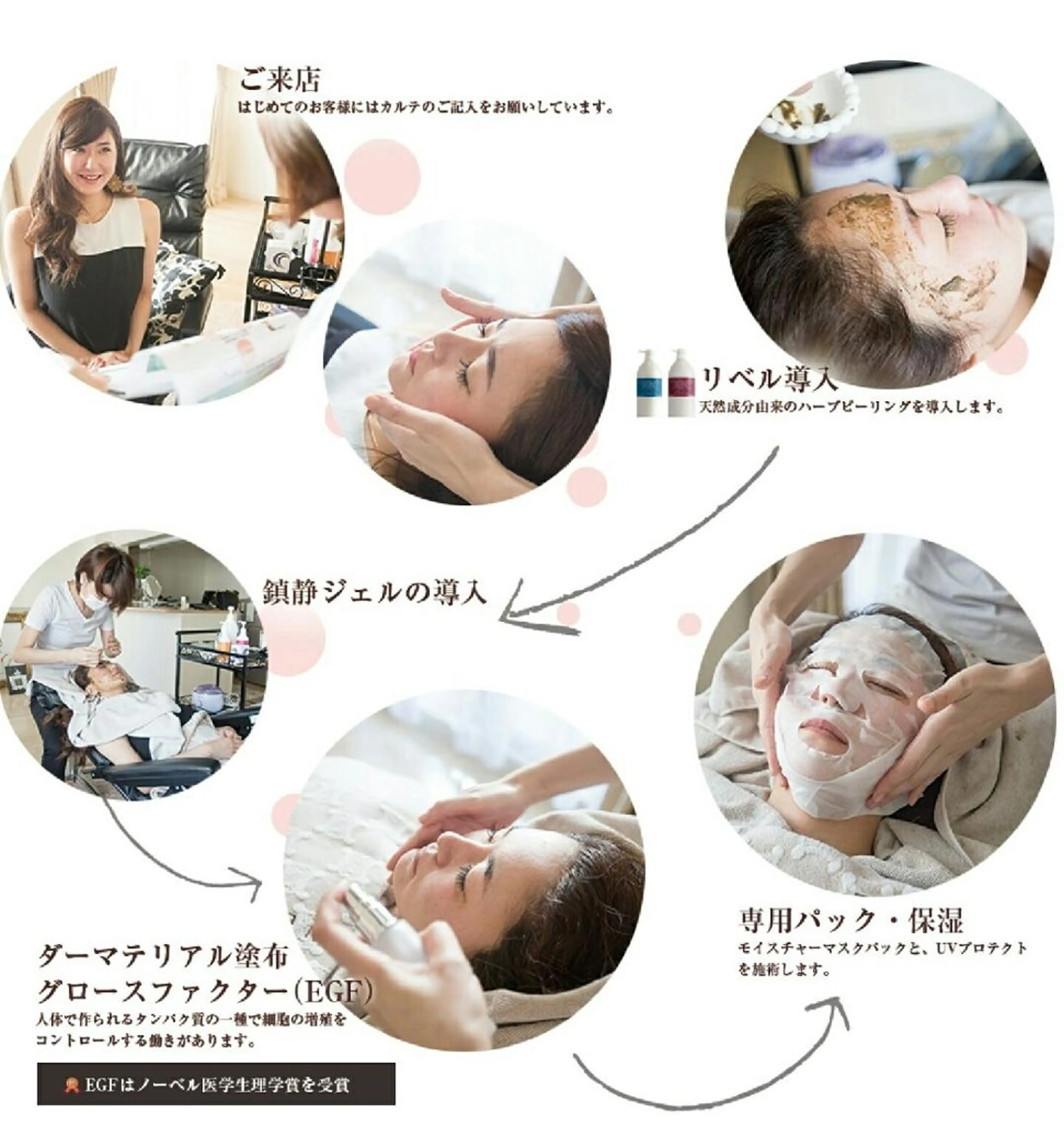 マツエク・マツパ メンズ キッズ ヘアアレンジ パーマ ネイル カラー ロング ショート ミディアム セミロング ジェルネイル 次世代まつげパーマは 『リベル名古屋』のマツエク・マツパデザイン