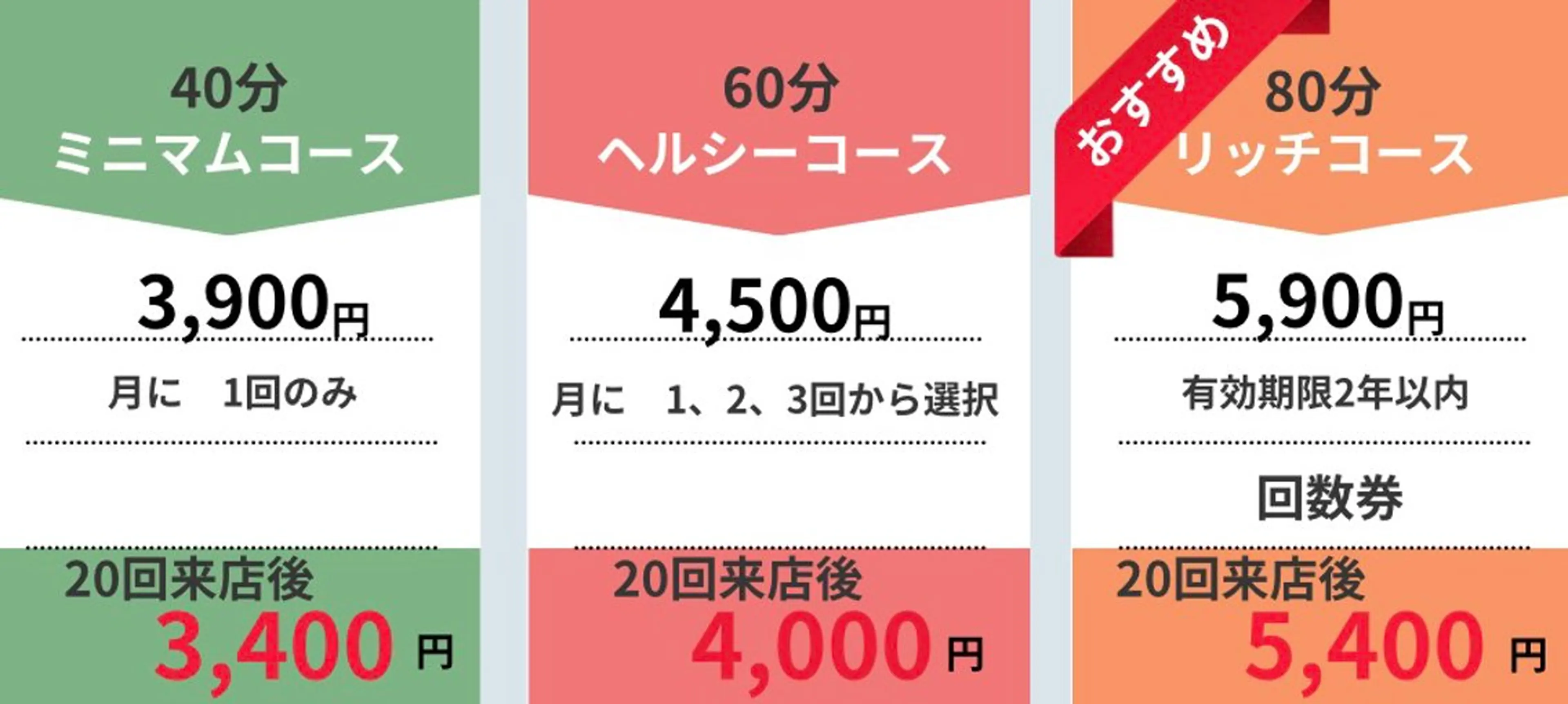 プライベートサロン ドロシーのエステ・リラクイメージ