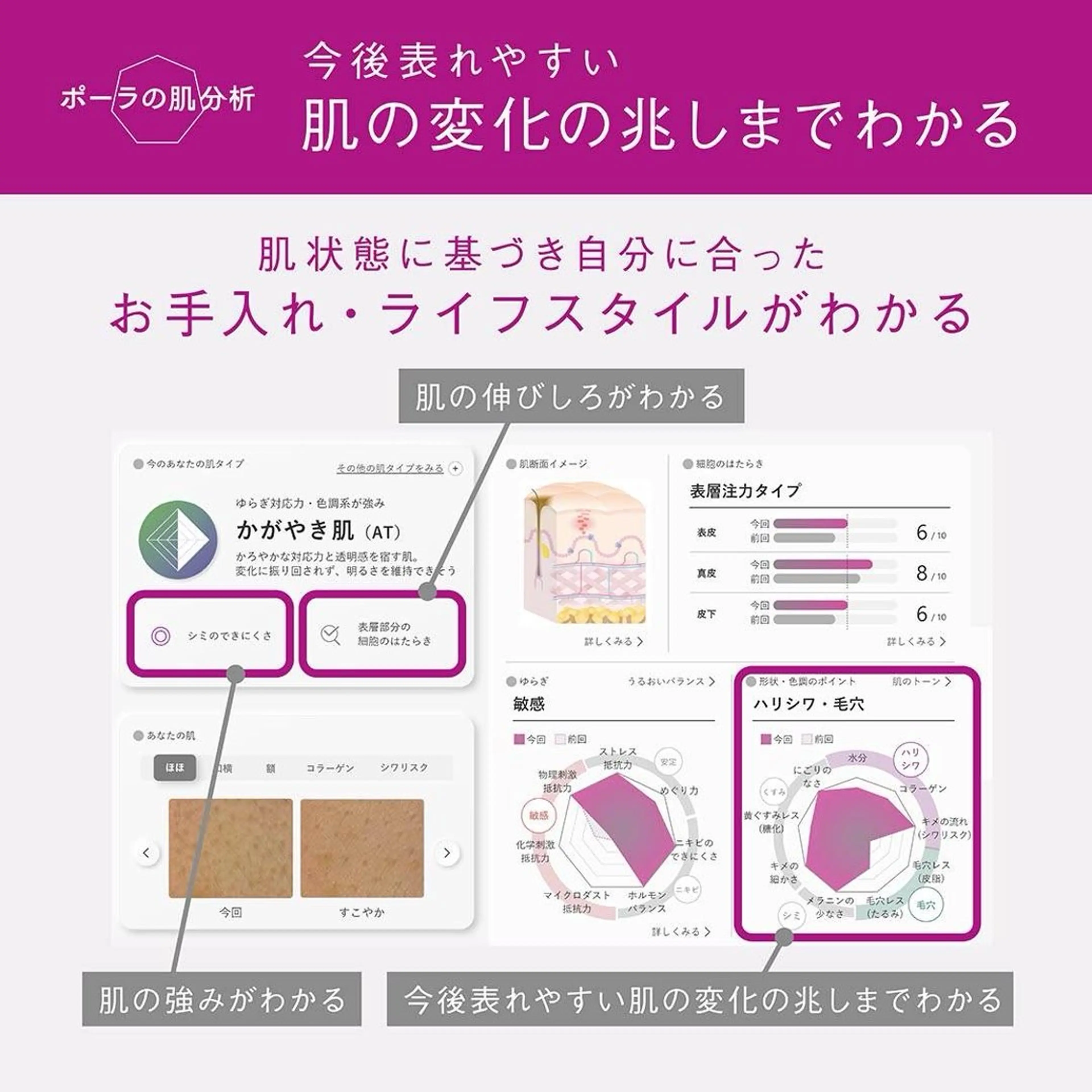 ポーラ　ザ　ビューティー　多治見けやき通り店所属・担当 しばたのエステ・リラクイメージ