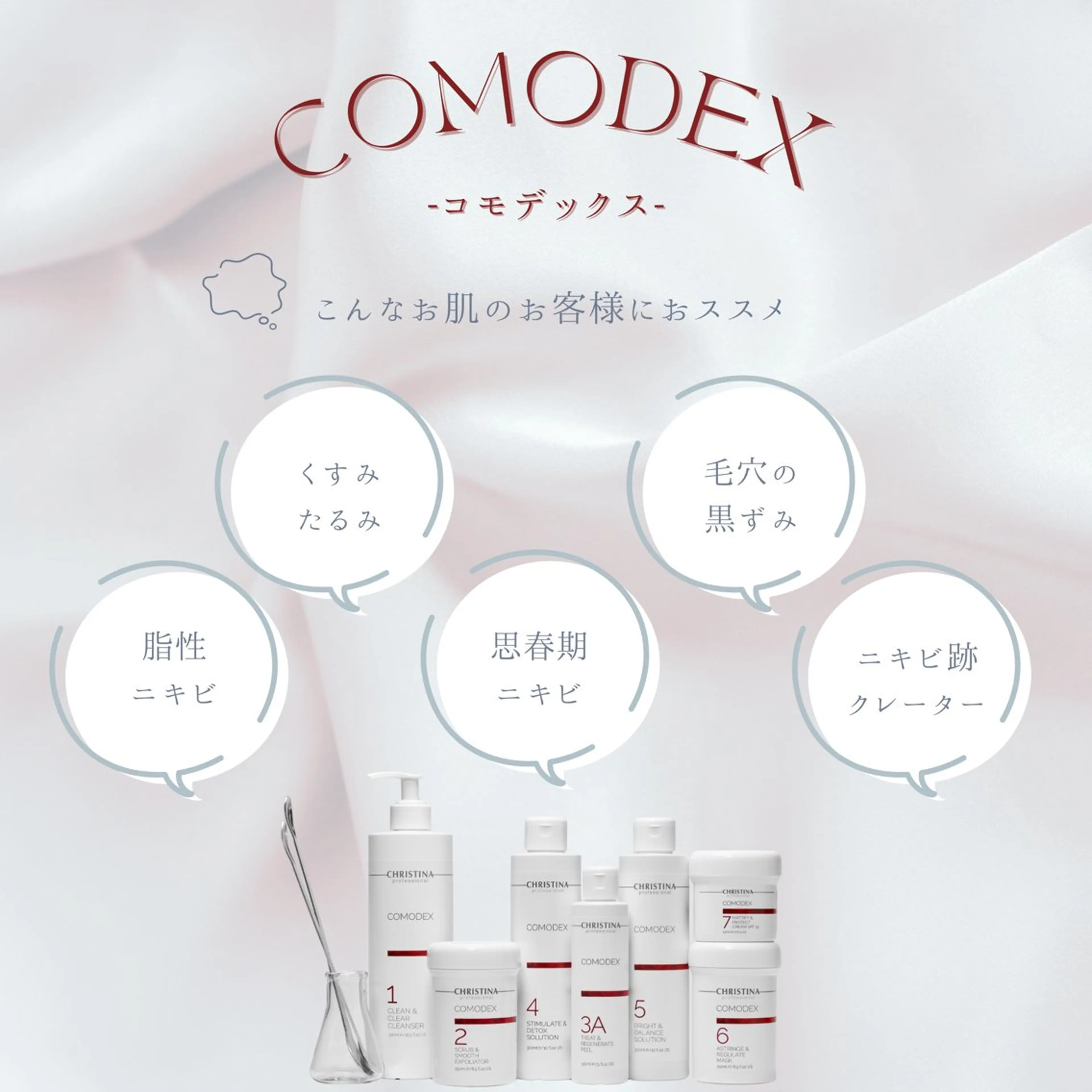 【ニキビケア/色素沈着予防/皮脂コントロール】クリスティーナ コモデックスの写真