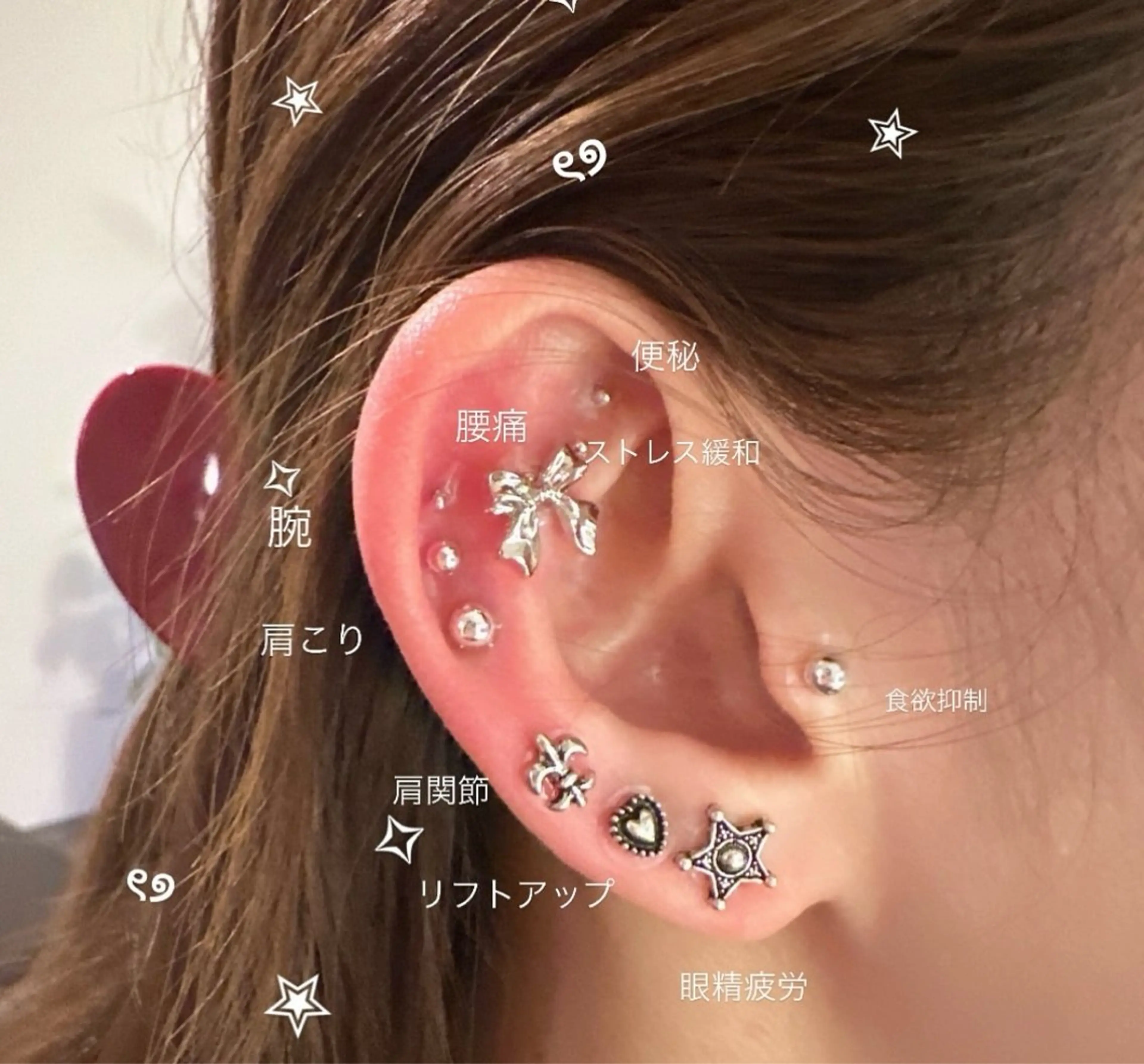 耳ツボジュエリー💎パーツつけ放題✨両耳20個の写真