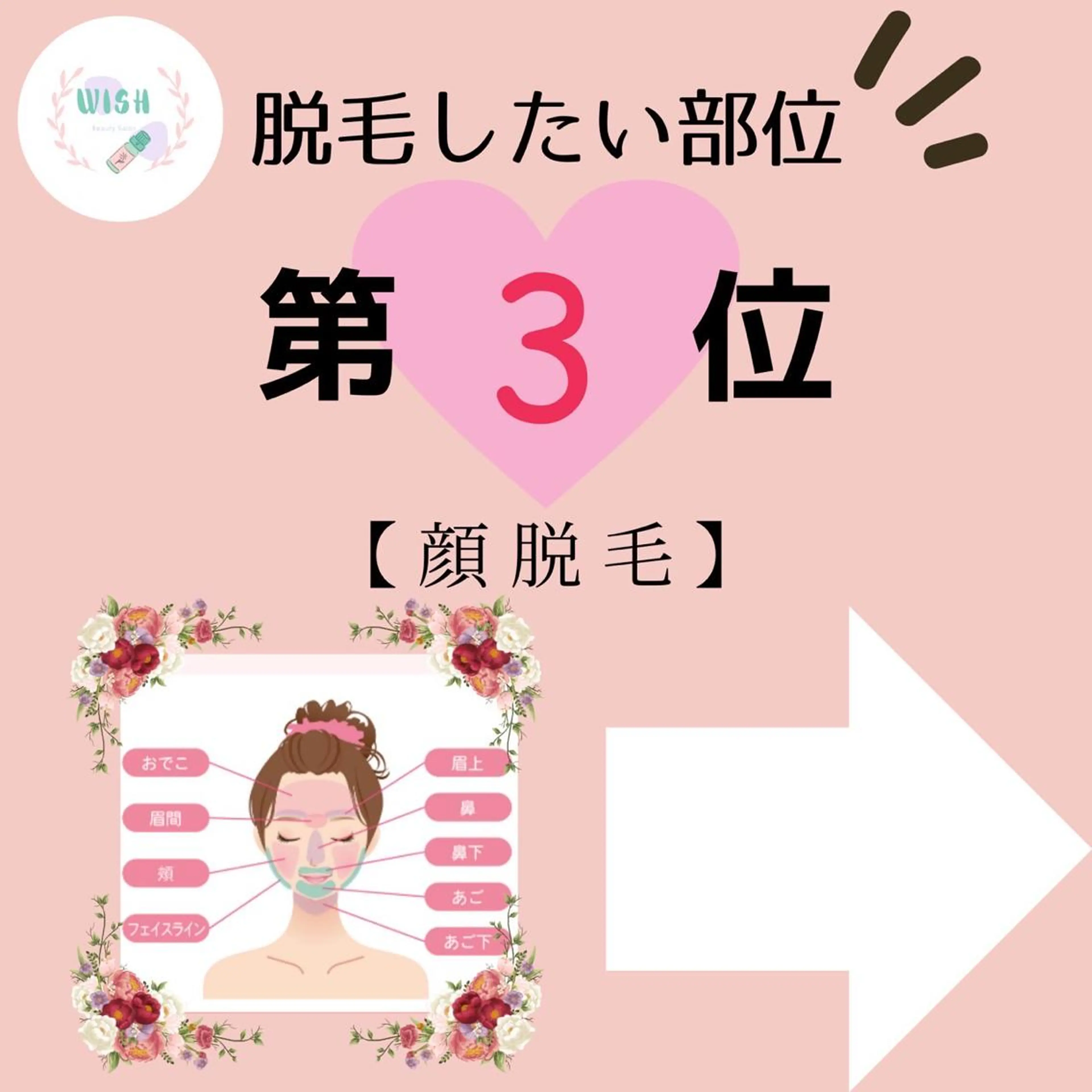 WISH 美肌脱毛のプロ！須藤のエステ・リラクイメージ