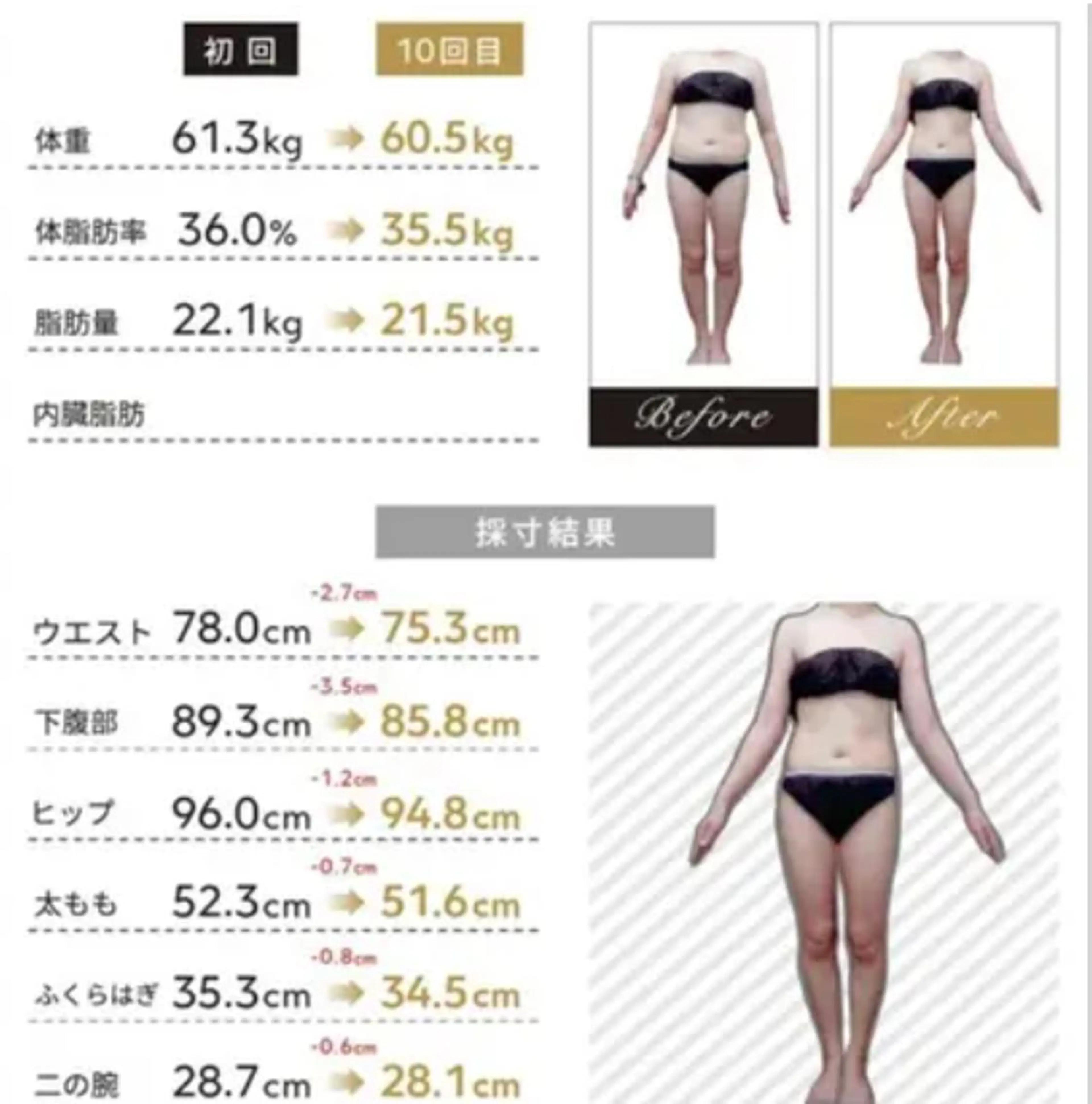 全身痩身✨ キレイサローネ表参道のエステ・リラクイメージ