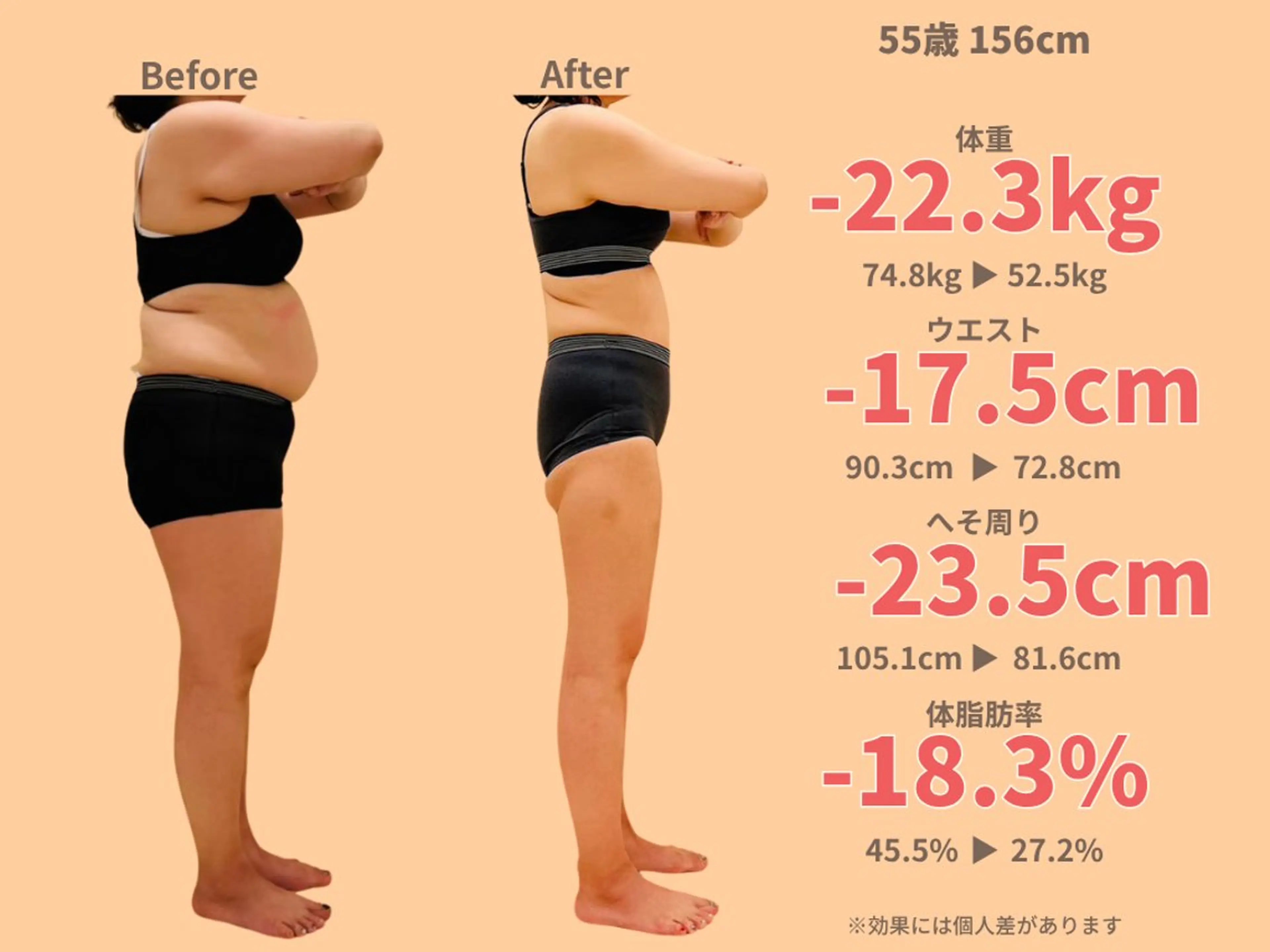 【産後骨盤矯正・痩身ダイエット】ニドム所属・田代 美沙子のエステ・リラクイメージ