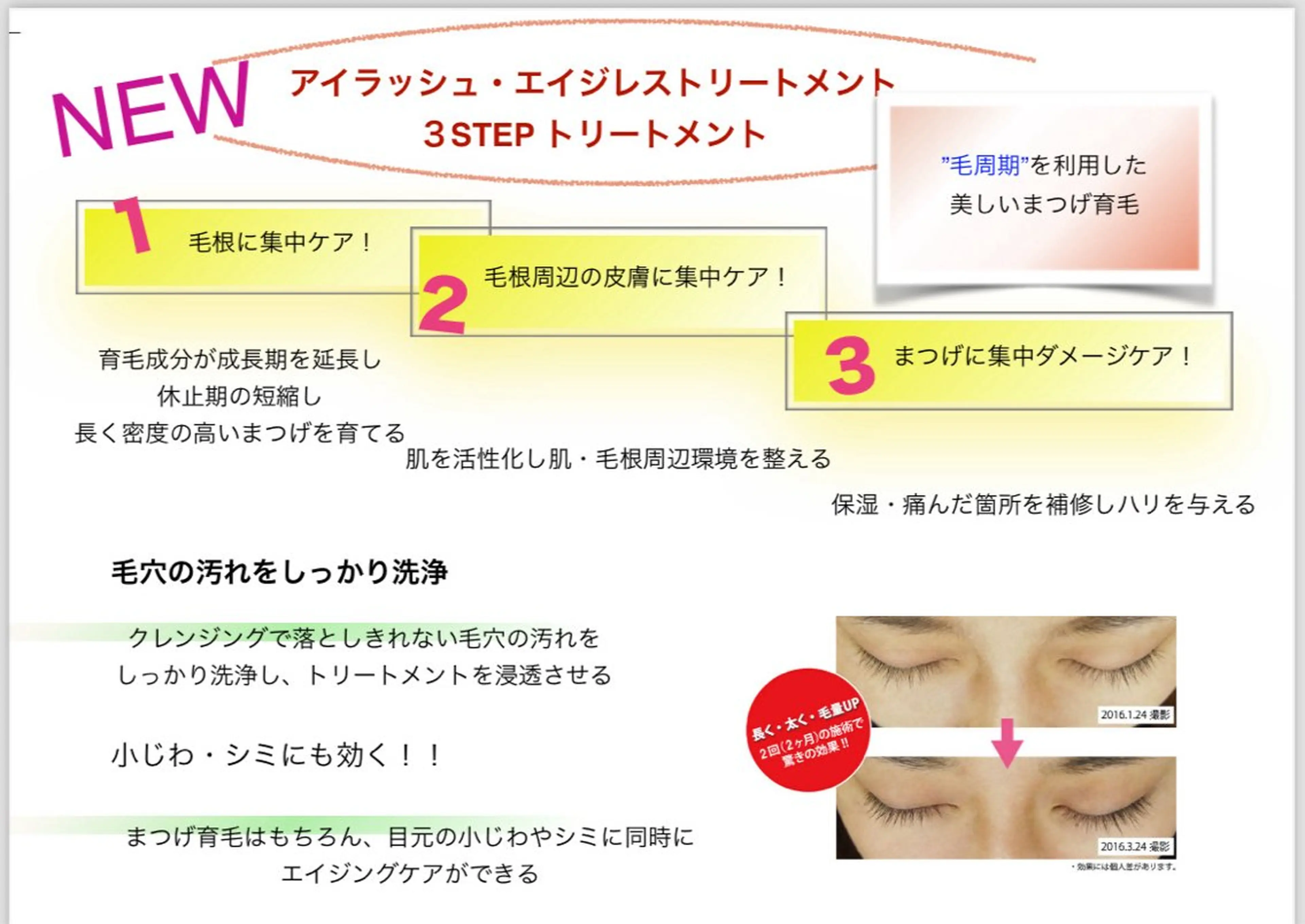 マツエク・マツパ 中島 英里香のマツエク・マツパデザイン