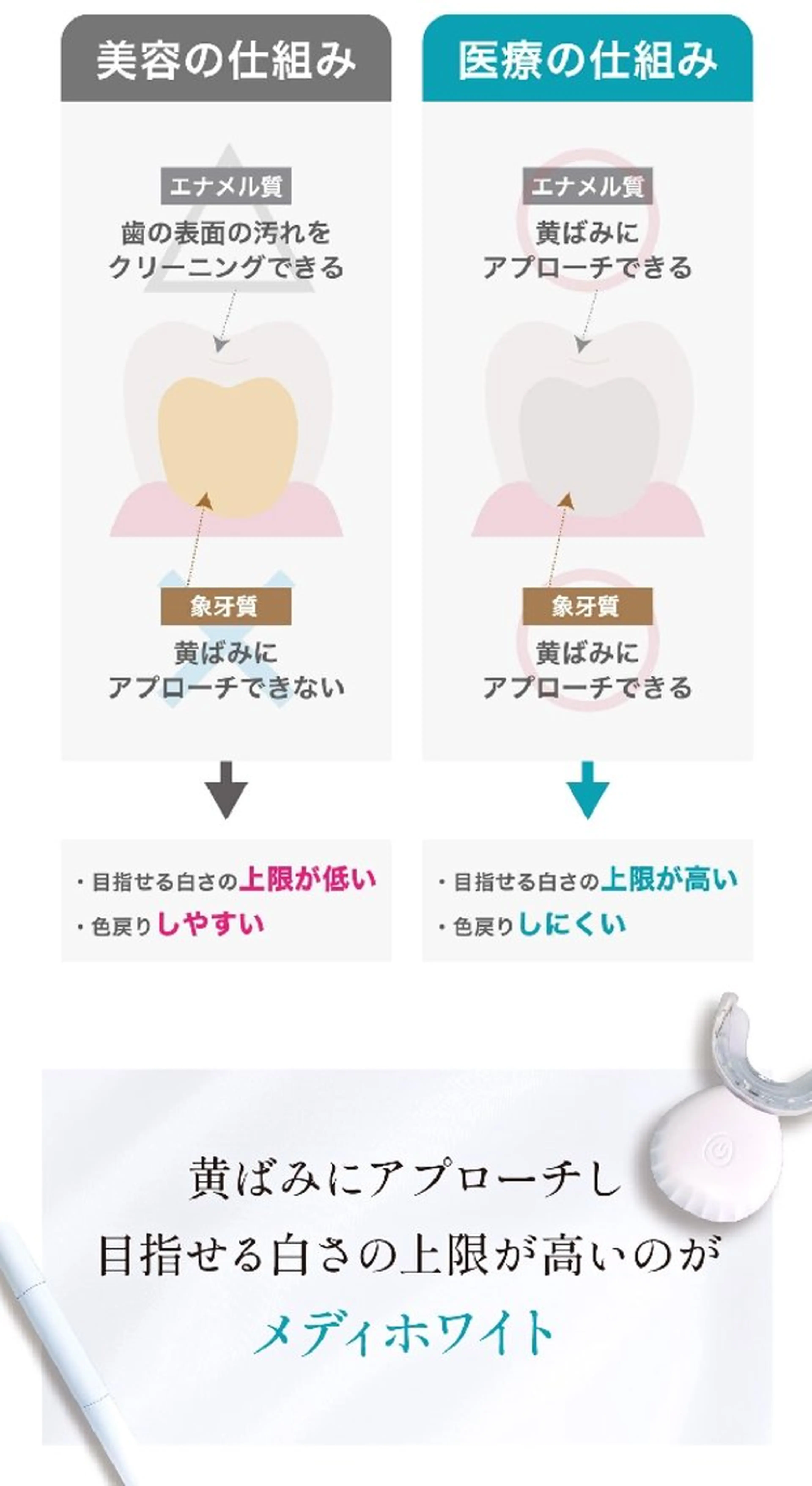 ユニセックスエステサロンUniclear所属・痩身&フェイシャル Uniclearのエステ・リラクイメージ