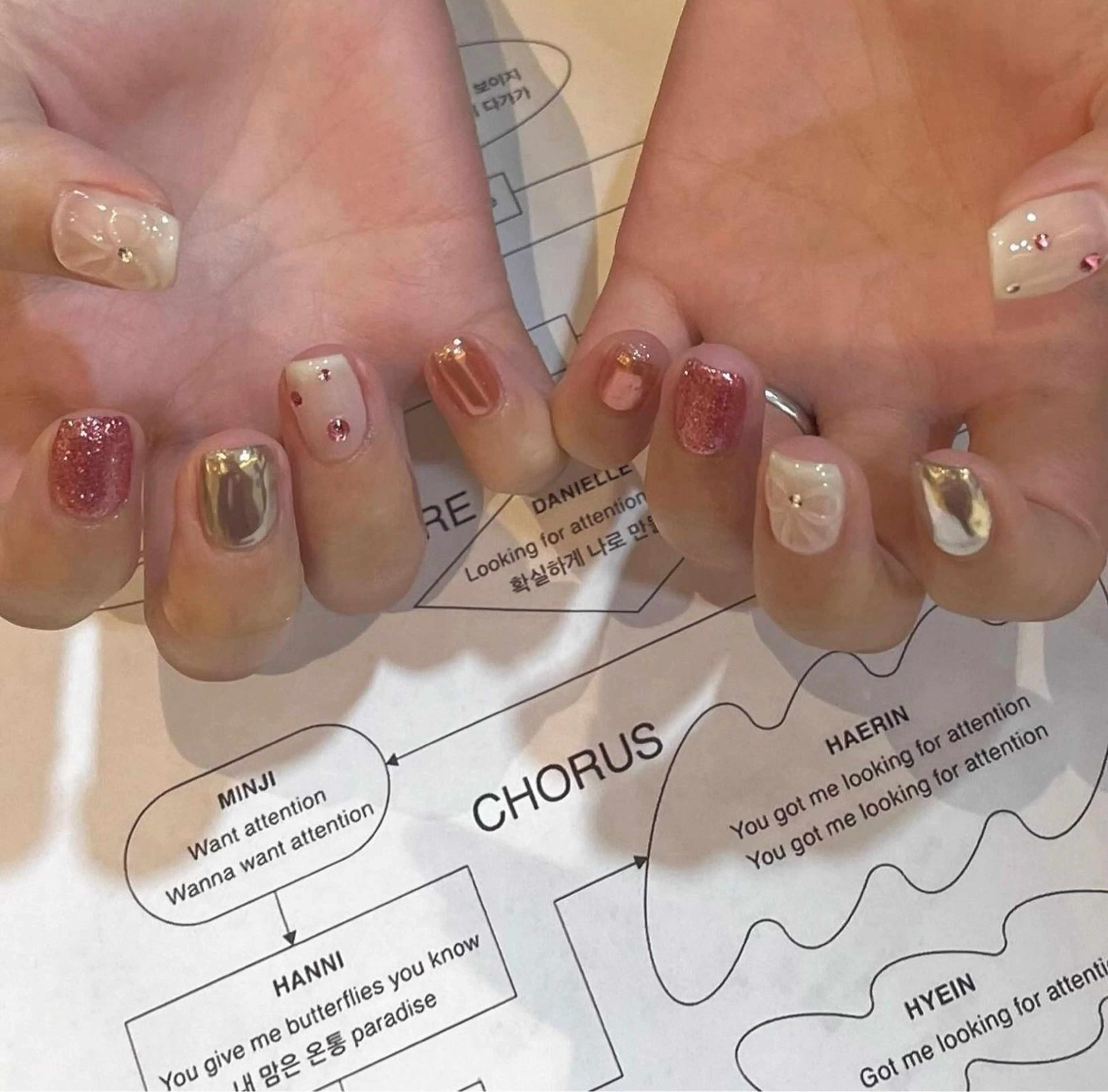 ネイル Allure 小山店 Shioriのネイルデザイン