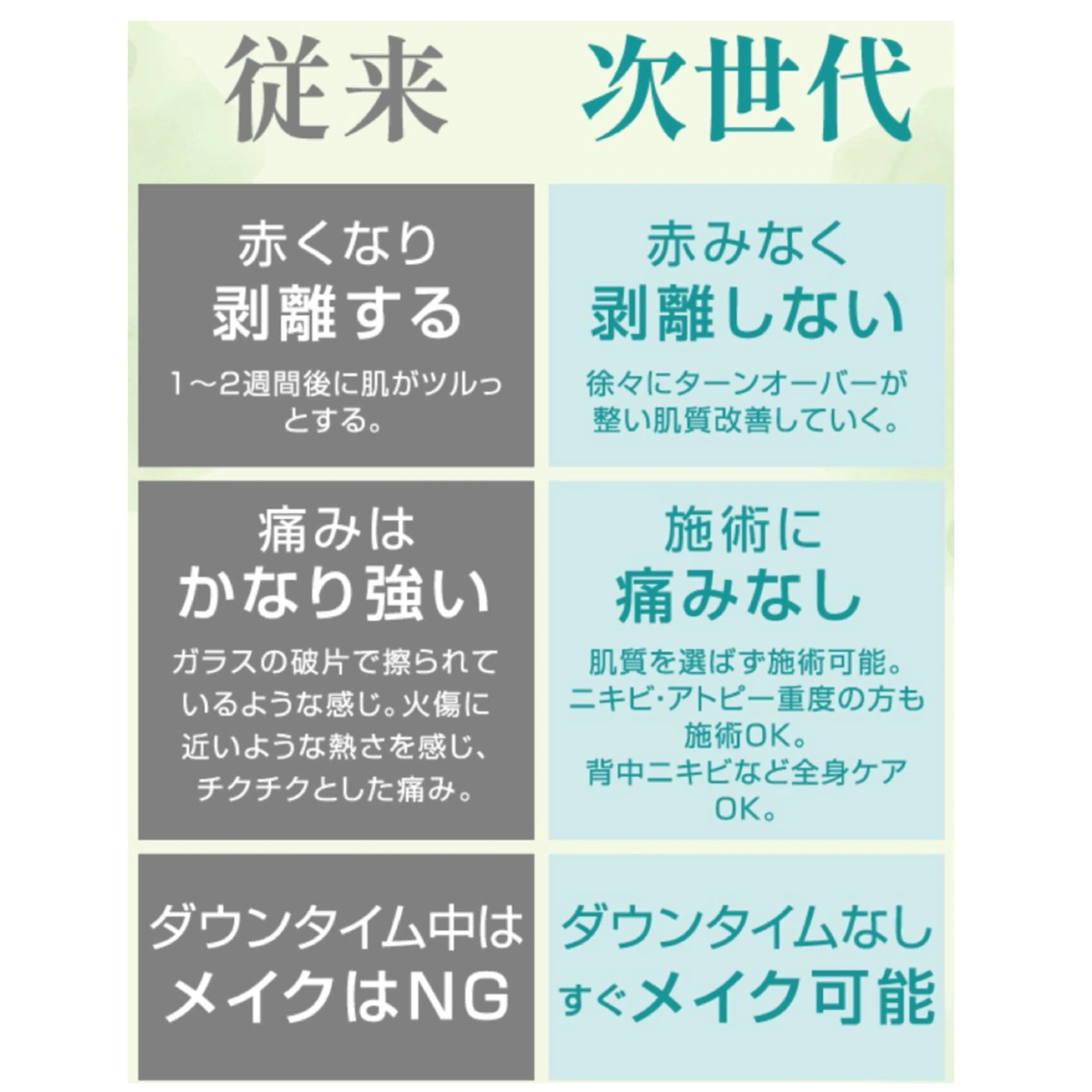 フットネイル LOUISE.所属・LOUISE. ／ネイルのネイルデザイン