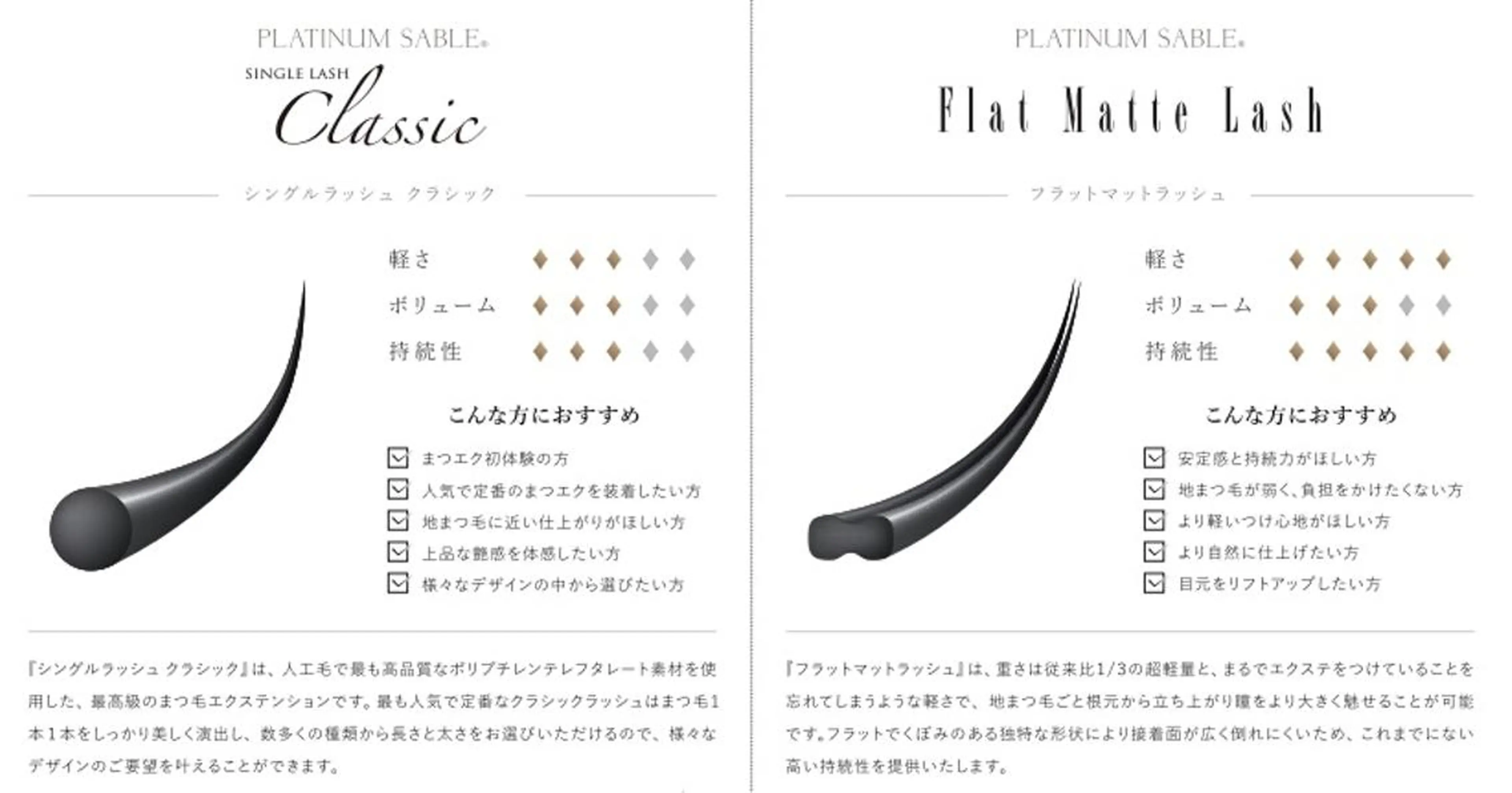 マツエク・マツパ ジャパンアイリストカレッジ天王寺校所属・岩野 夢加のマツエク・マツパデザイン