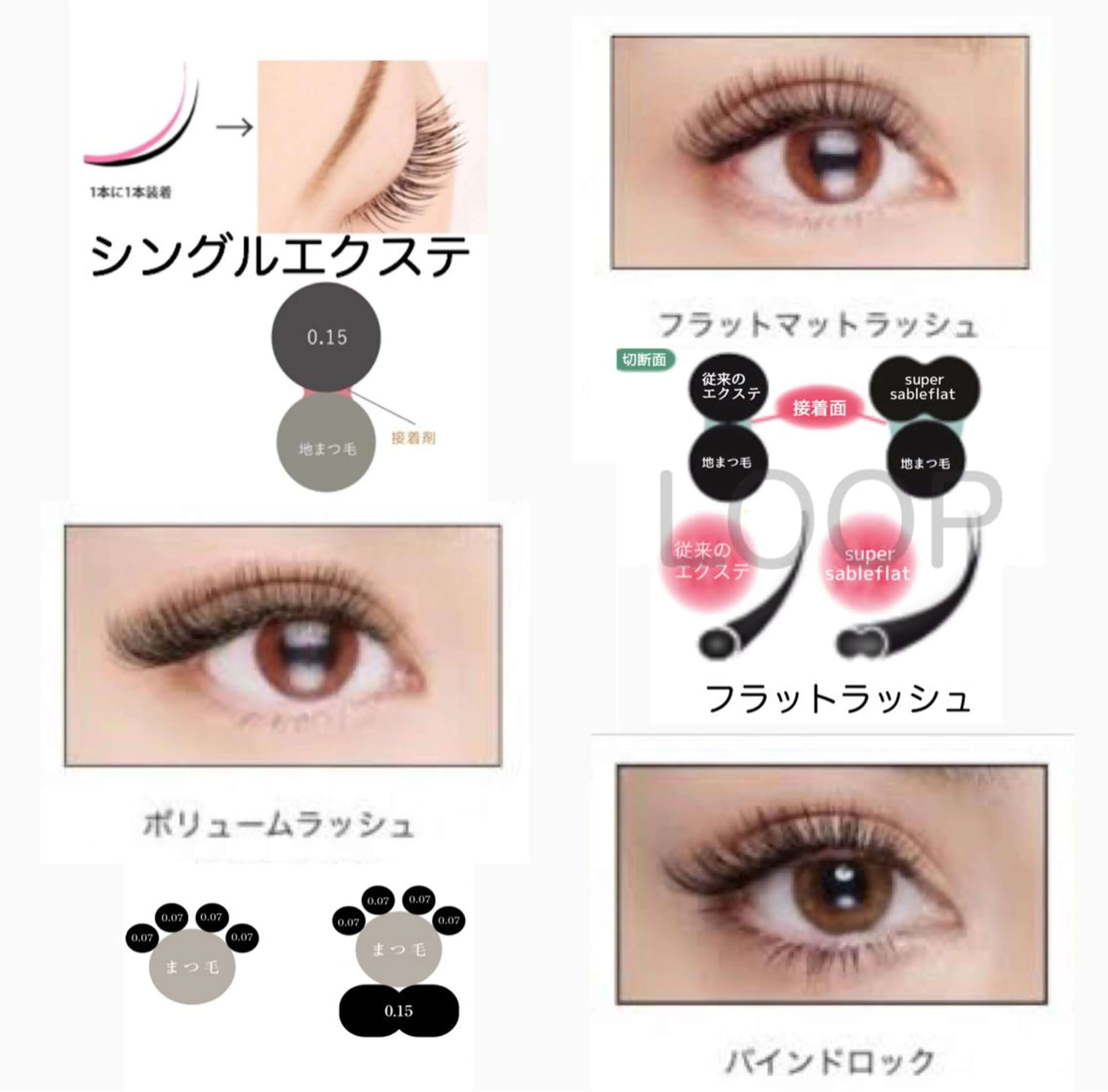 カラー マツエク・マツパ 付け放題 バインドロック フラットラッシュ アップワードラッシュ ボリュームラッシュ eyelash salonLoopꨄのマツエク・マツパデザイン
