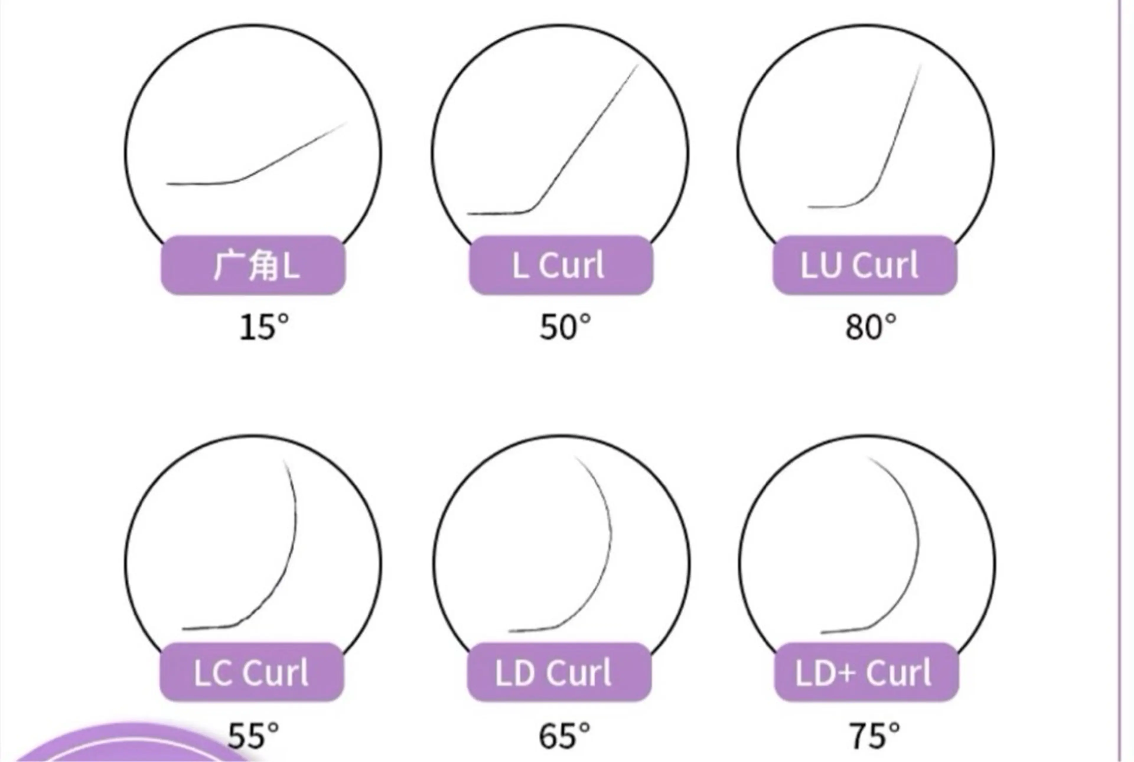 マツエク・マツパ kico.coサロン モニカのマツエク・マツパデザイン