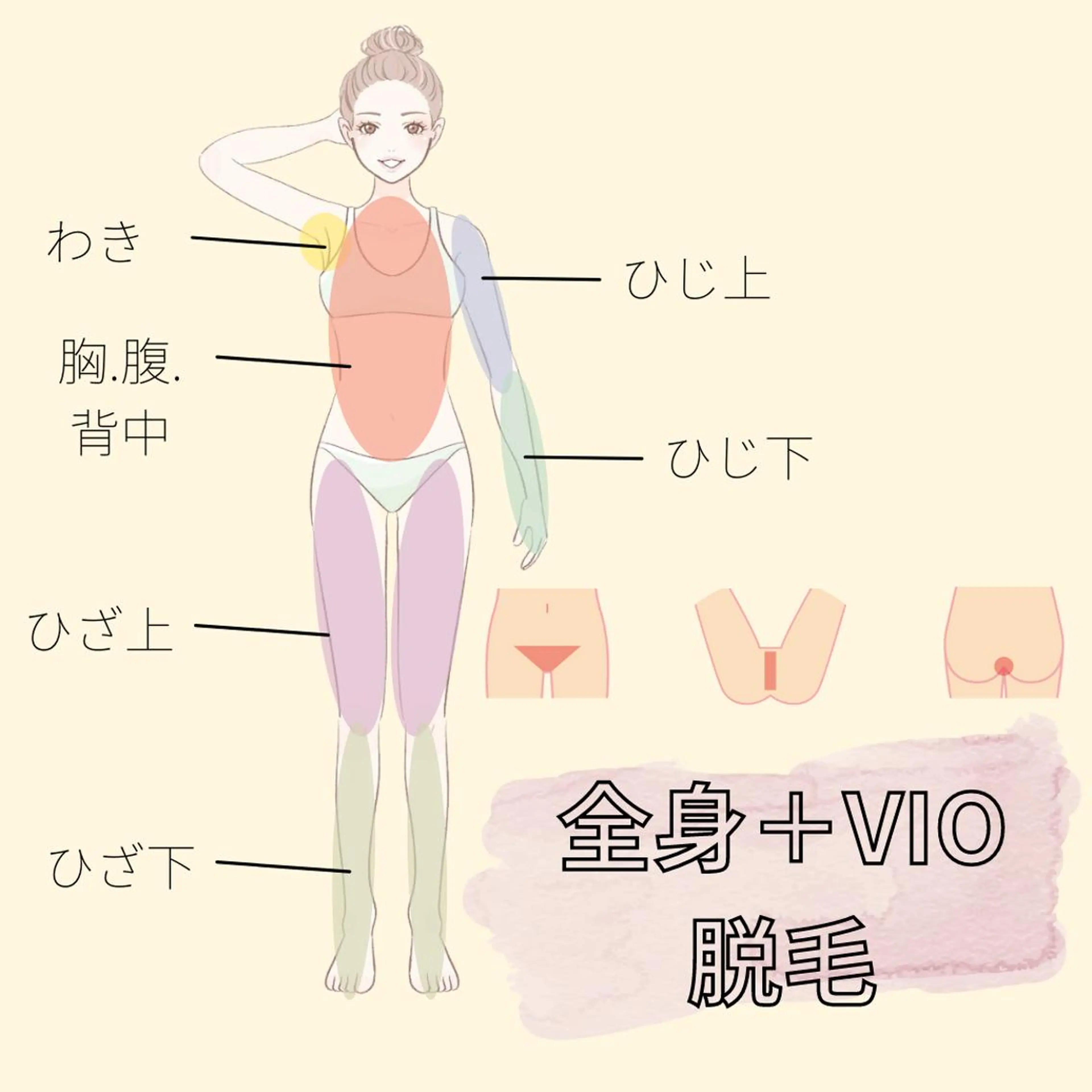 メンズ キッズ 男女同額完全個室脱毛 LEPIA内田のエステ・リラクイメージ
