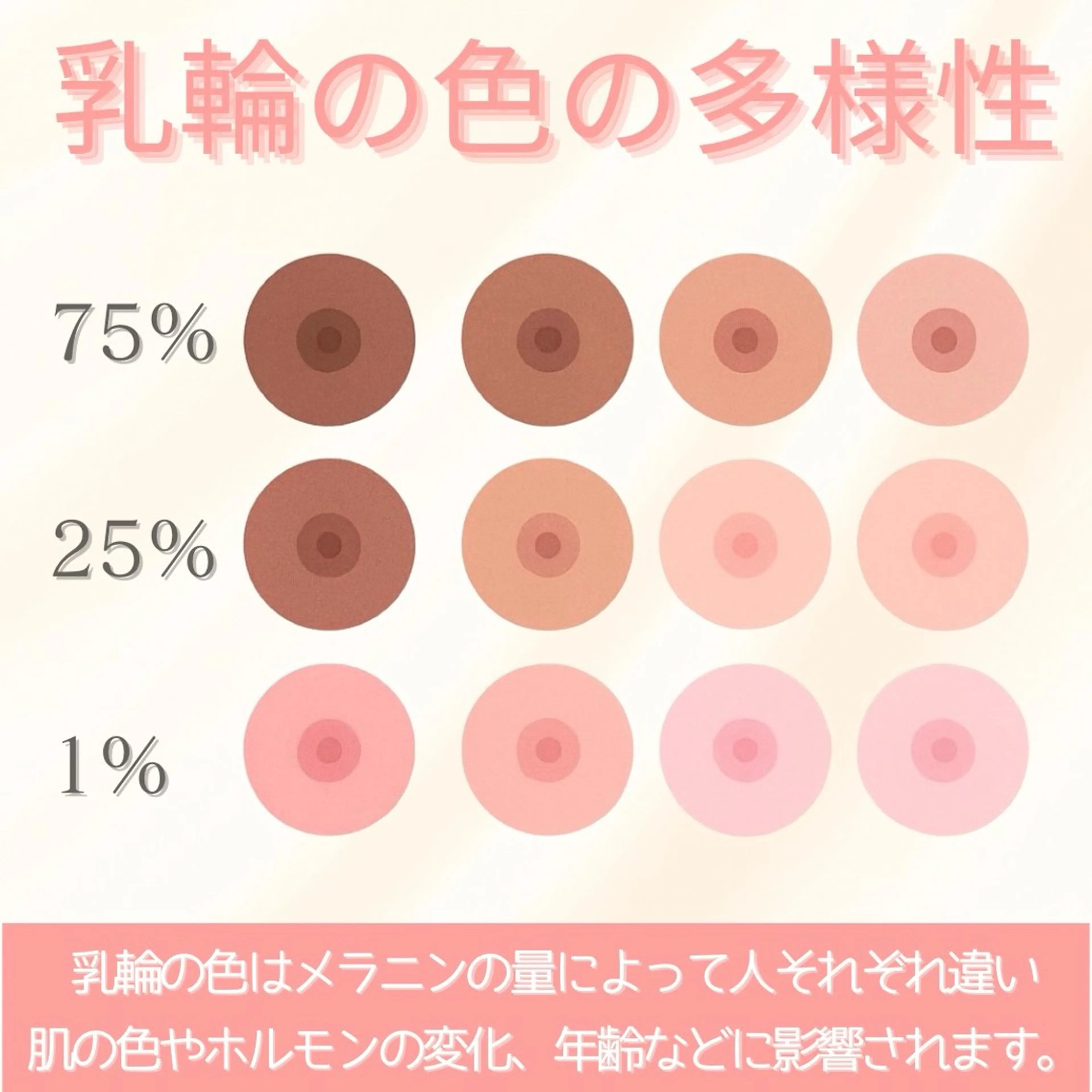 その他 Salon ALLIUM 恵比寿のエステ・リラクイメージ