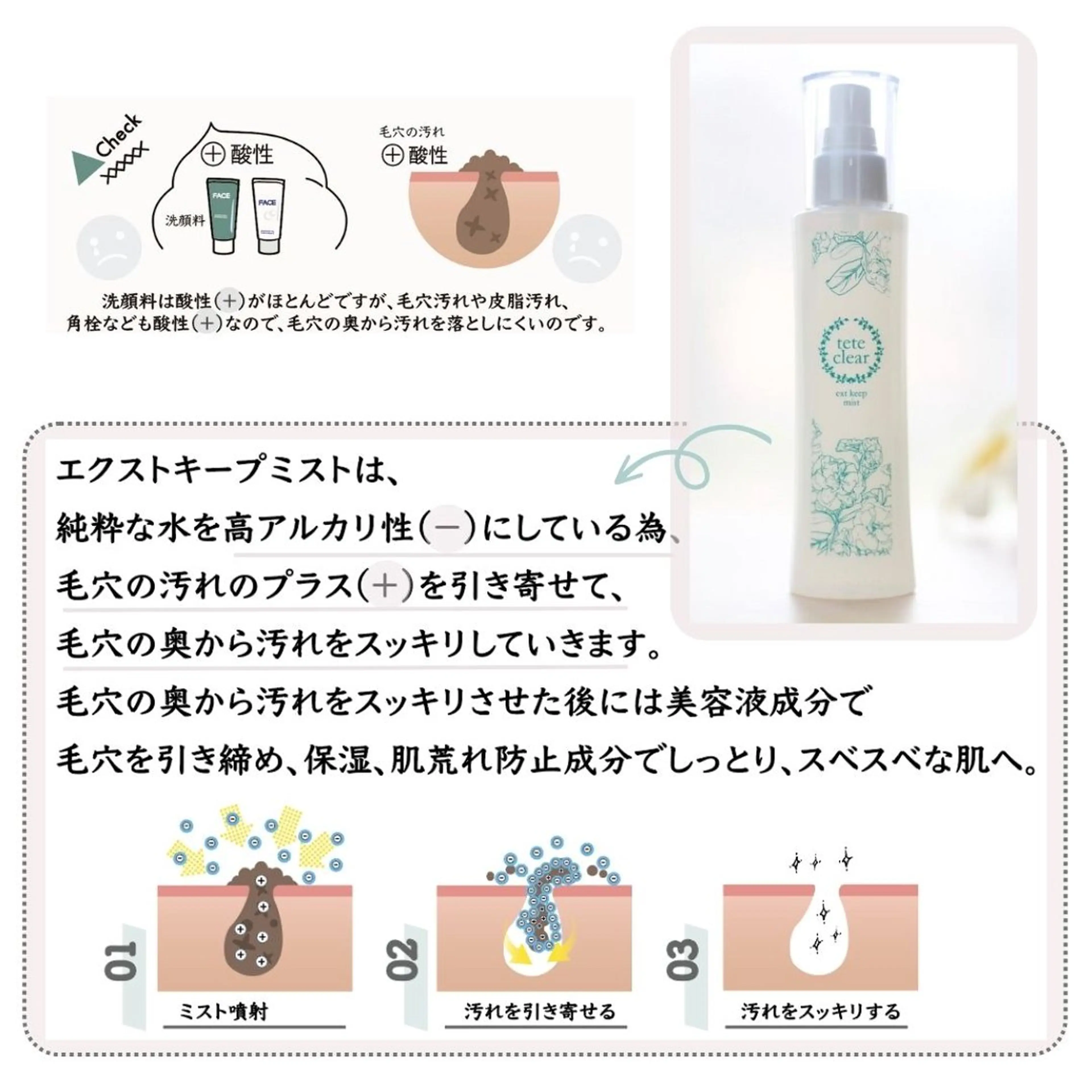 美肌脱毛&毛穴専門 Nico🐰ྀི♡のエステ・リラクイメージ