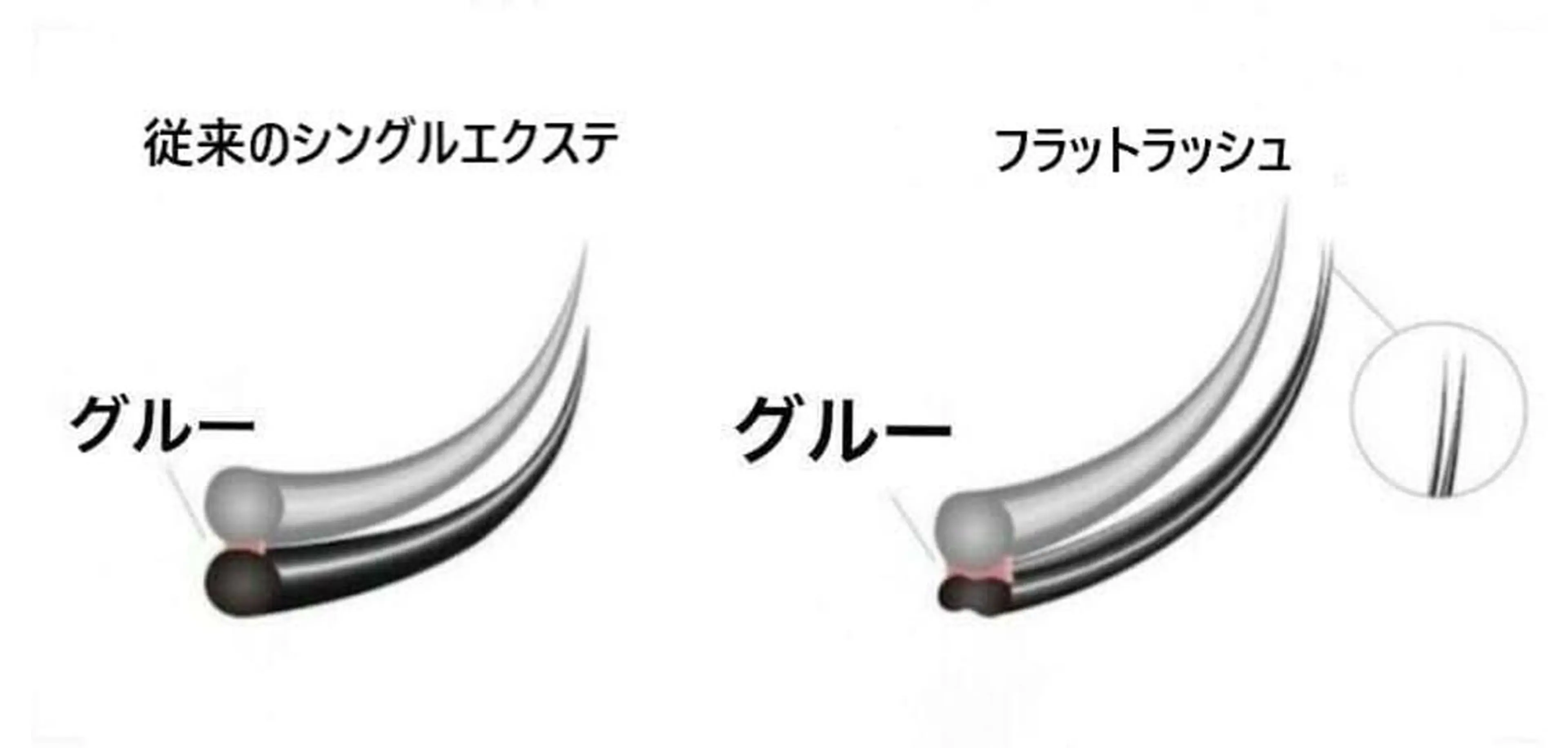 マツエク・マツパ フラットラッシュ eyelash presh yukaのマツエク・マツパデザイン