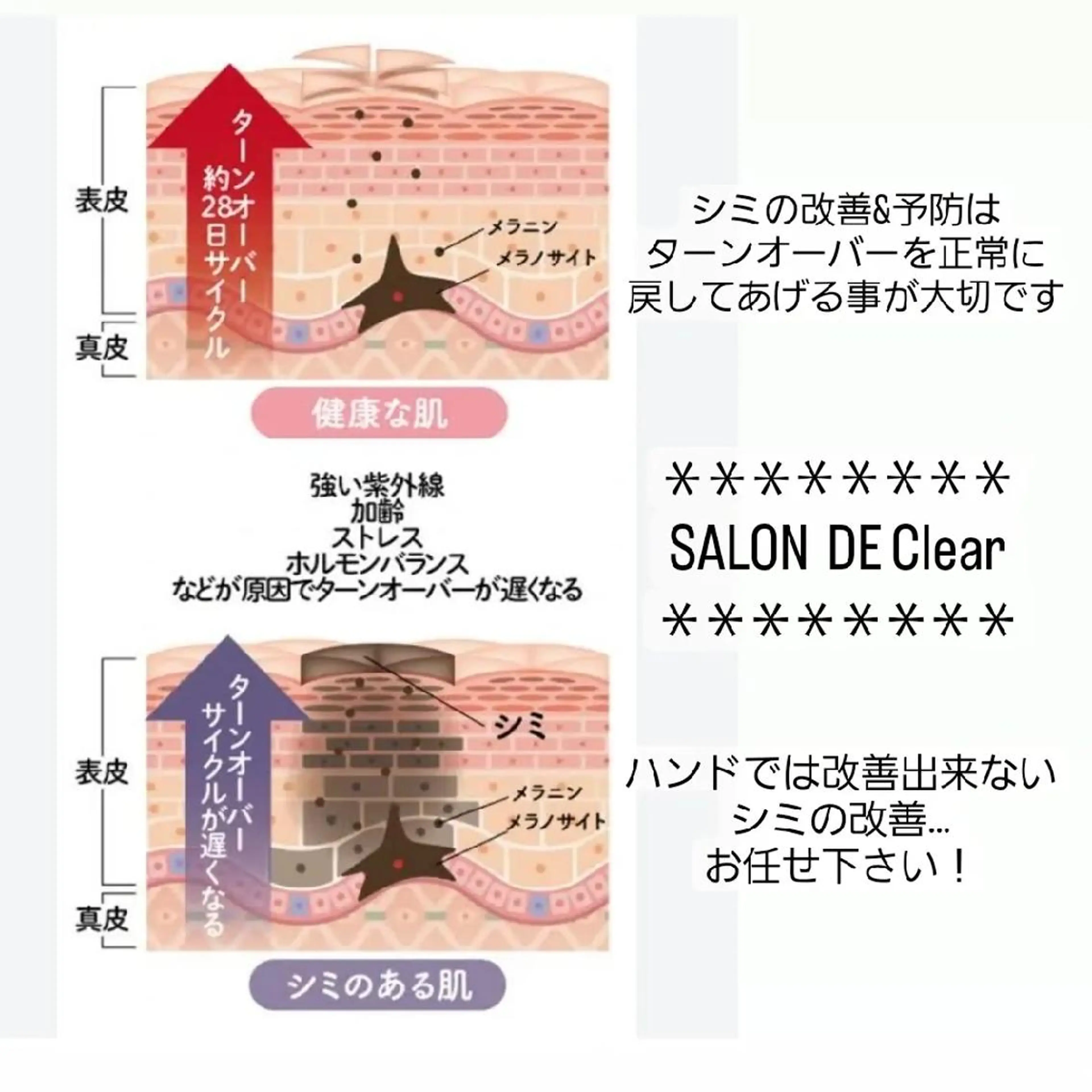 シミケア美肌脱毛専門 Clearのエステ・リラクイメージ