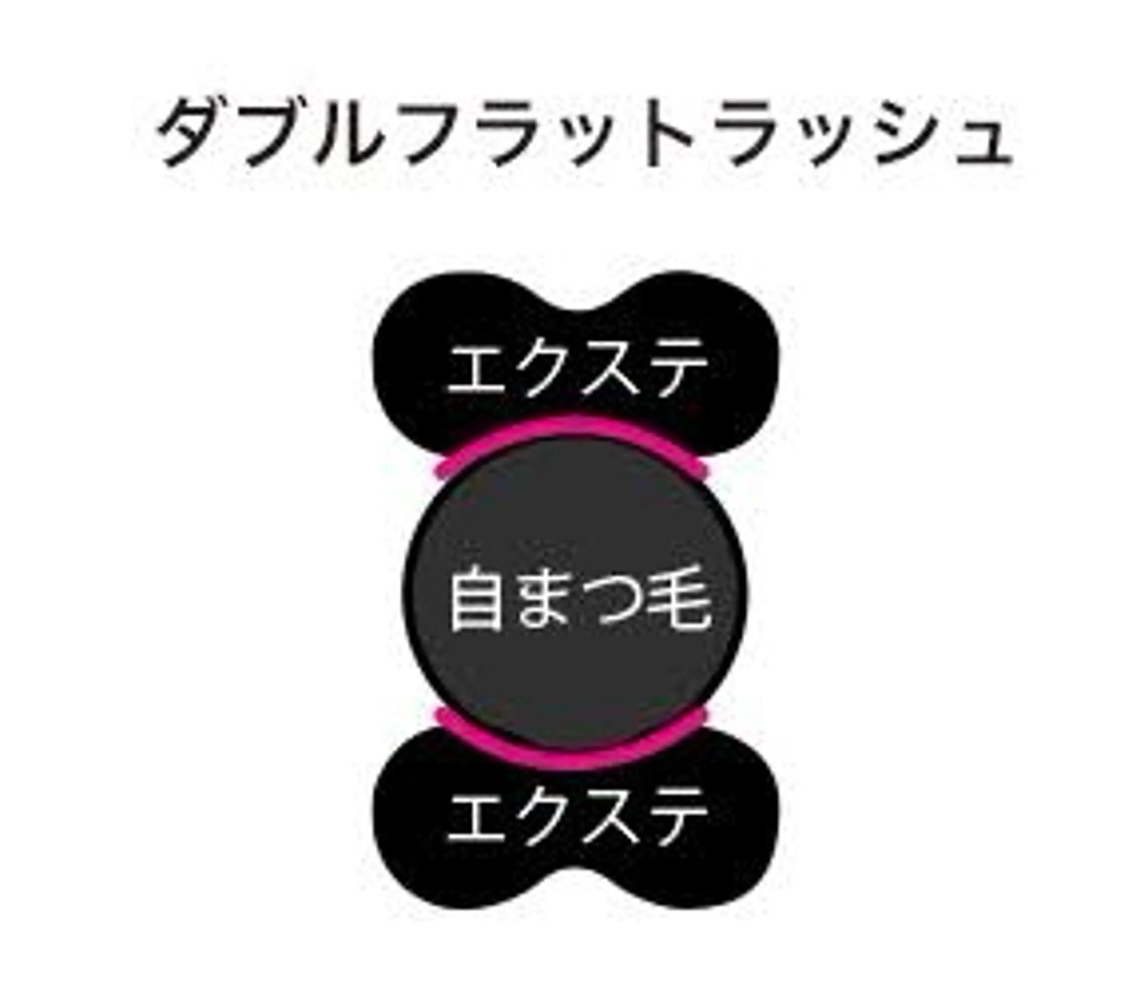 マツエク・マツパ ALTER EYES AKINAのマツエク・マツパデザイン