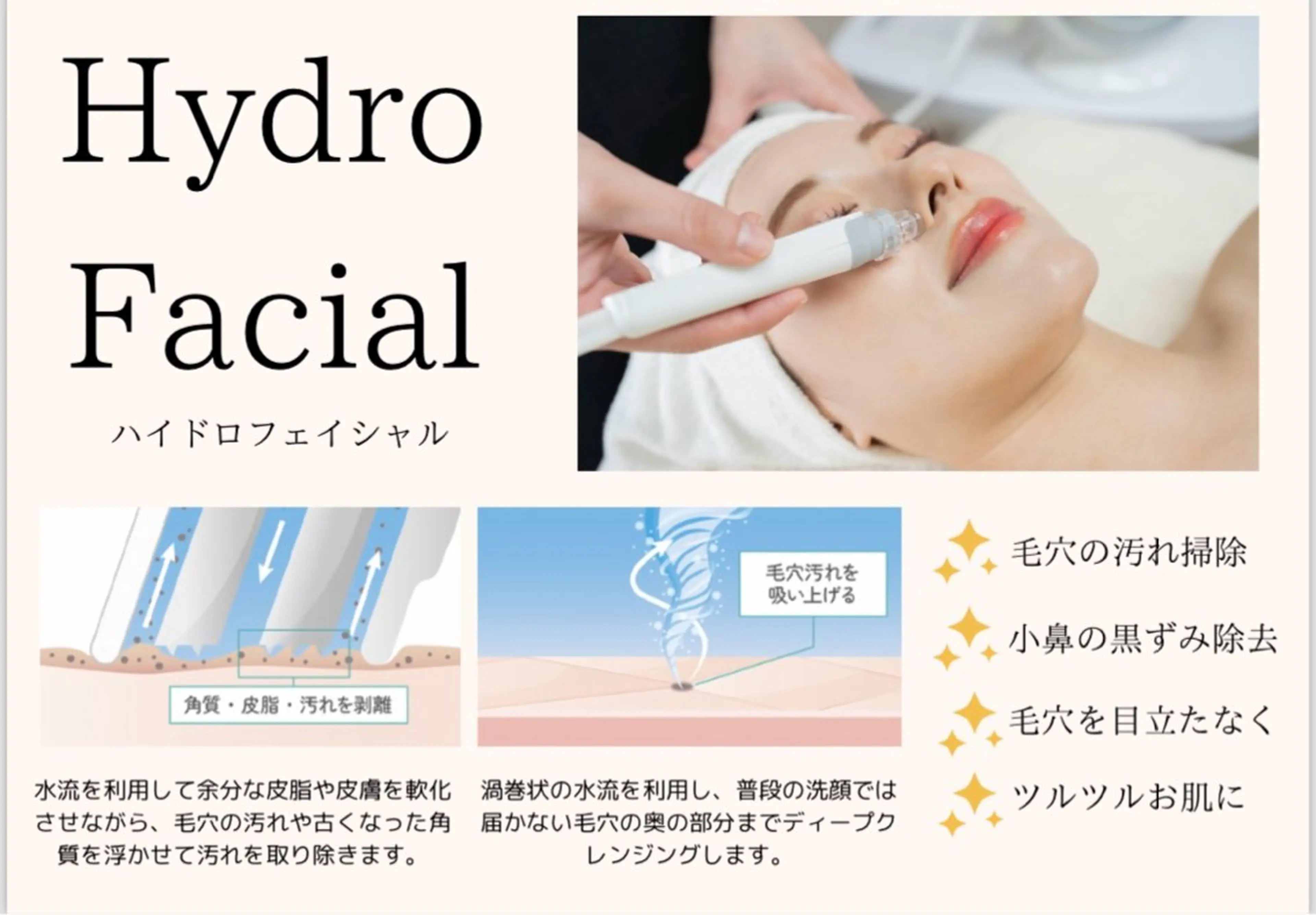 エステ リラク 脱毛エステサロン PEAKのエステ・リラクイメージ