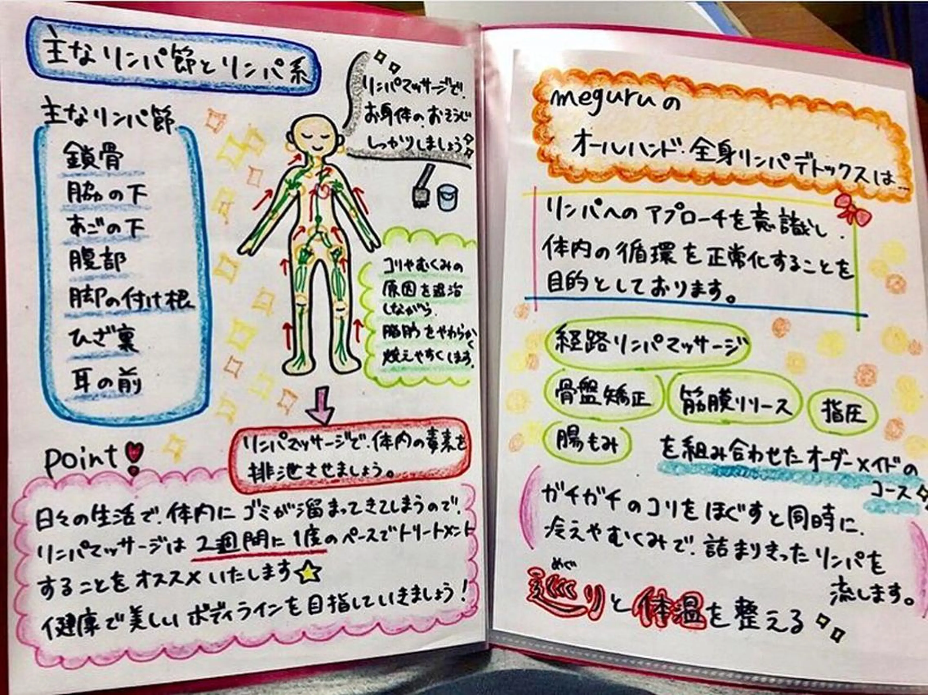 ロング カラー パーマ ヘアアレンジ メンズ キッズ ネイル マツエク・マツパ ‍痩身＆ボディ 結果出し🌟丹野のエステ・リラクイメージ